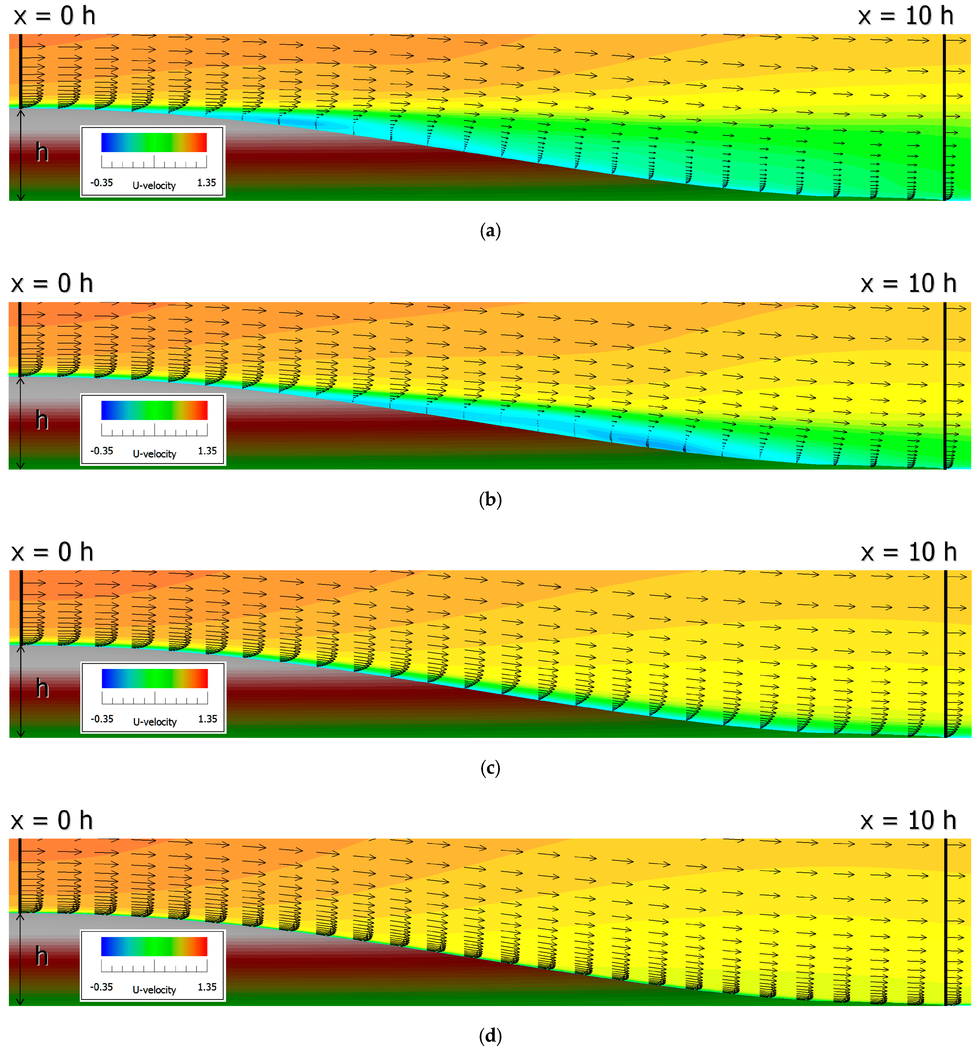 Energies 13 06638 g017