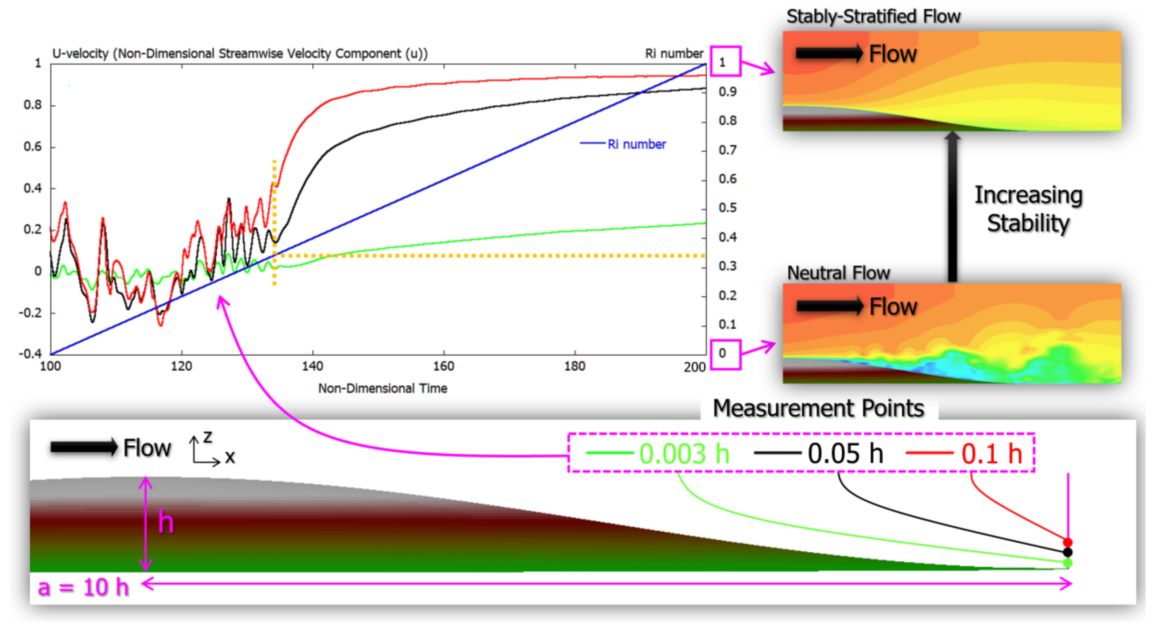 Energies 13 06638 g019