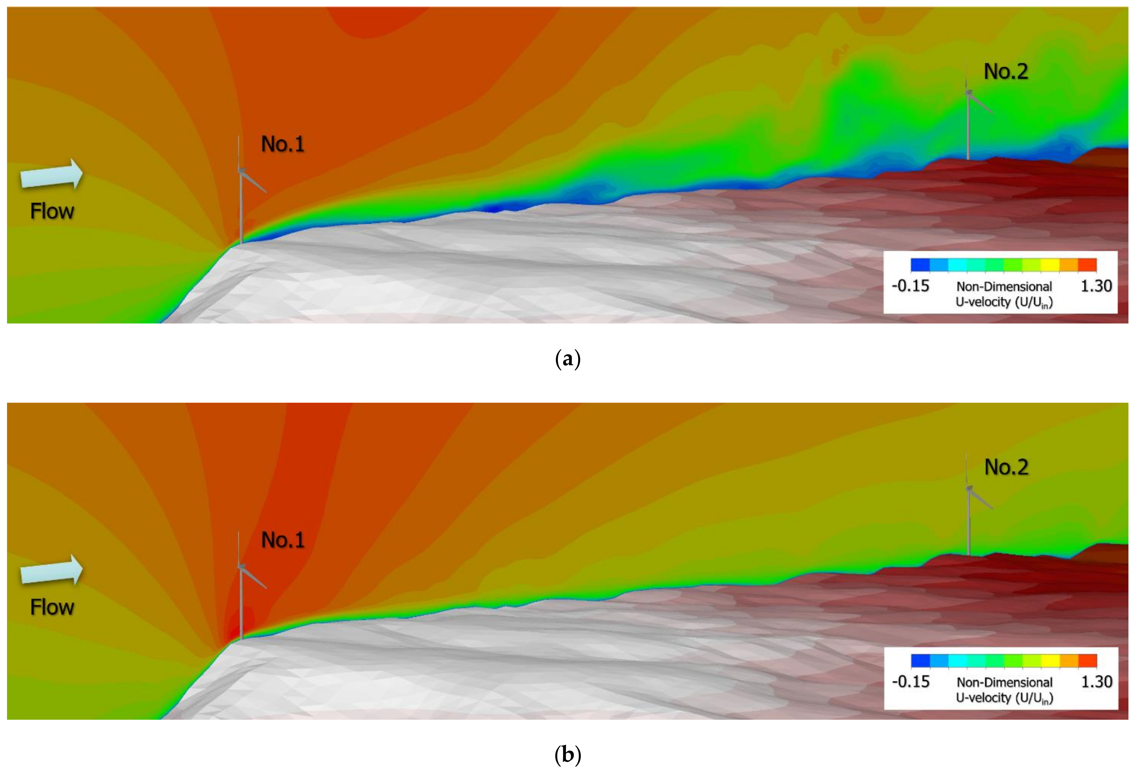 Energies 13 06638 g021