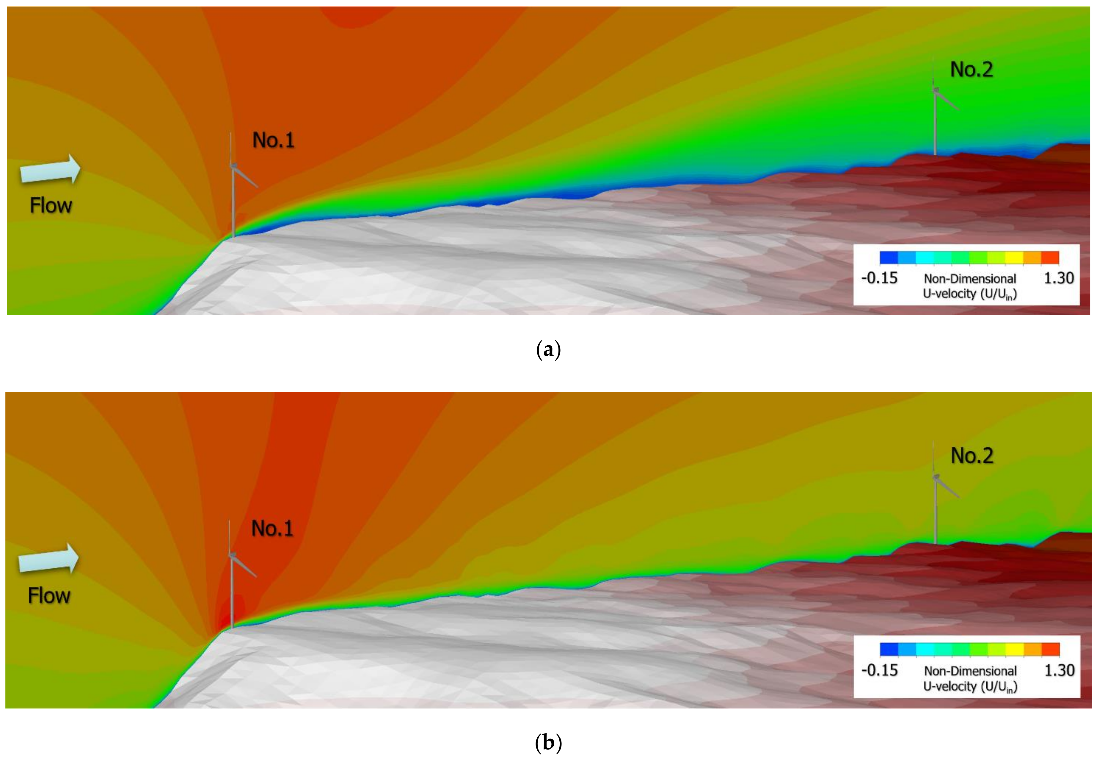 Energies 13 06638 g022