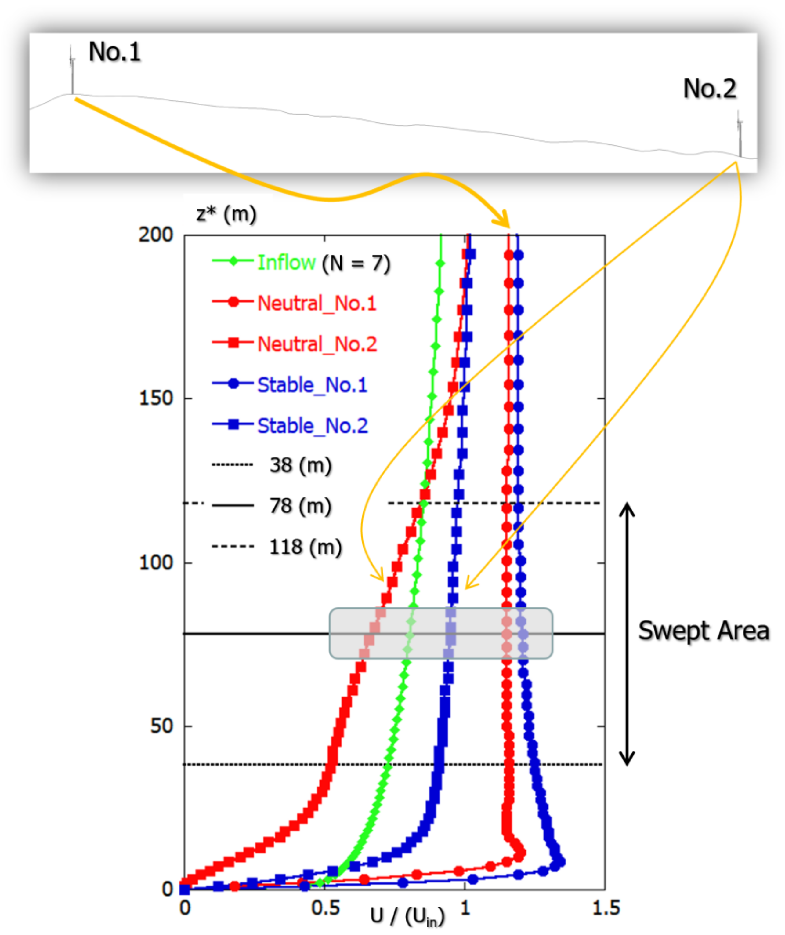 Energies 13 06638 g023