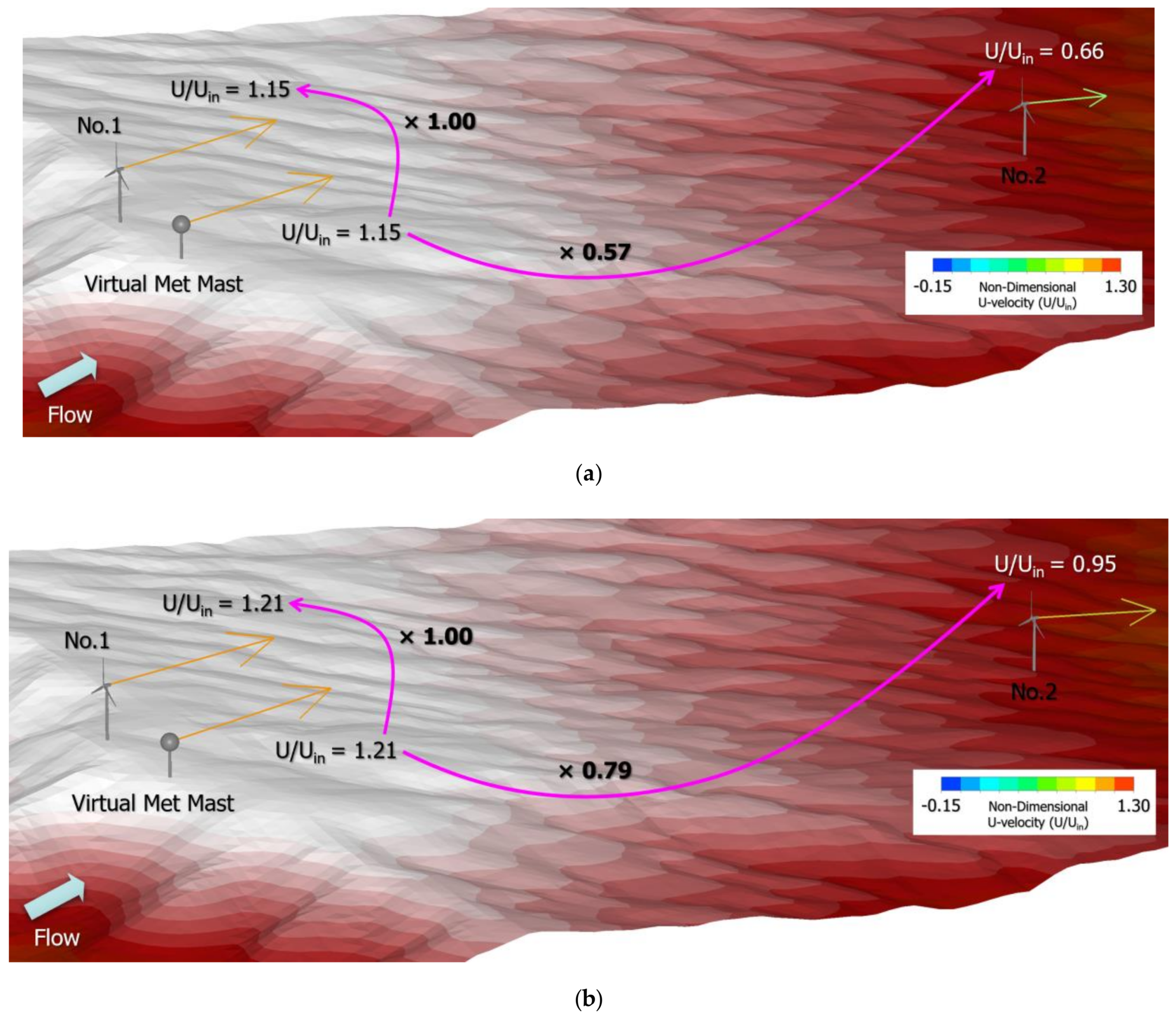 Energies 13 06638 g024