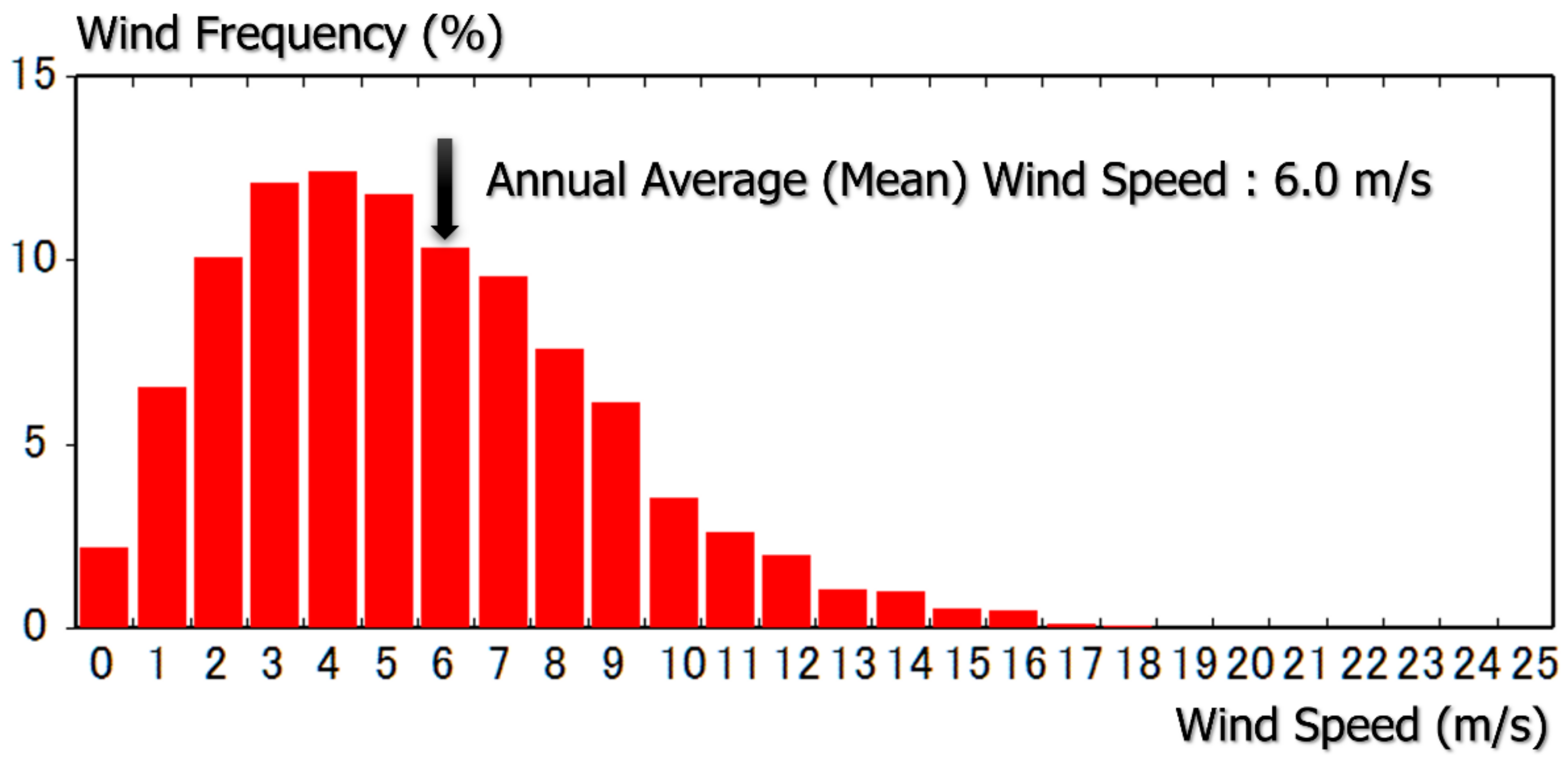 Energies 13 06638 g025