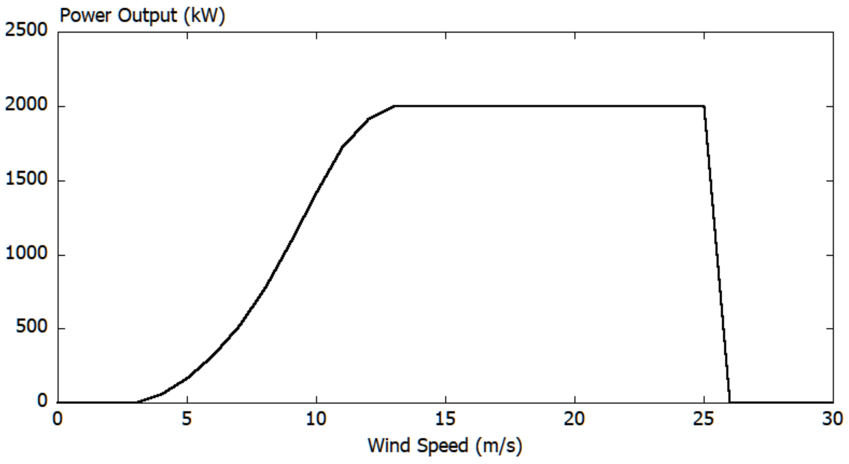 Energies 13 06638 g026
