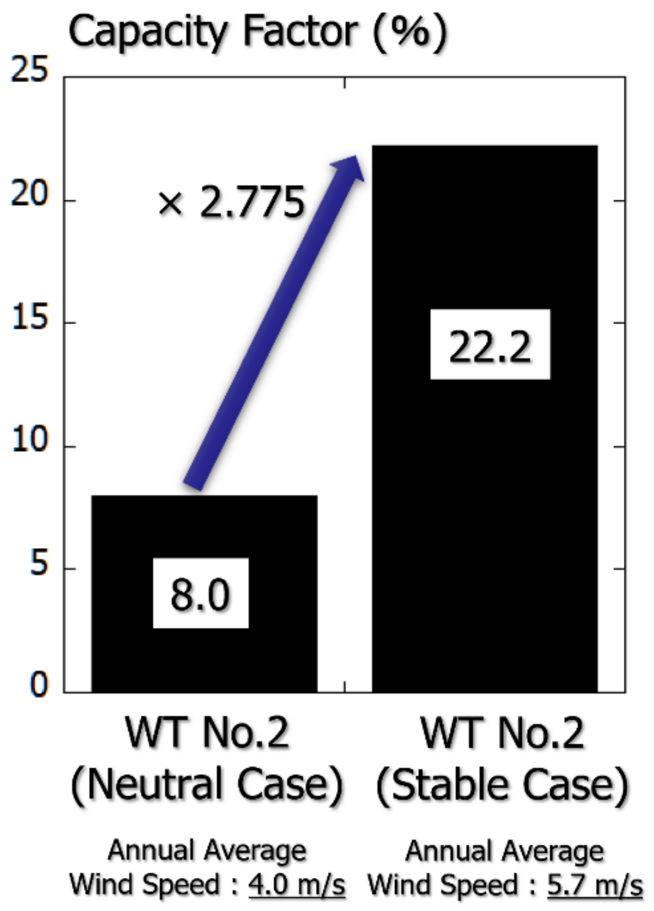 Energies 13 06638 g027