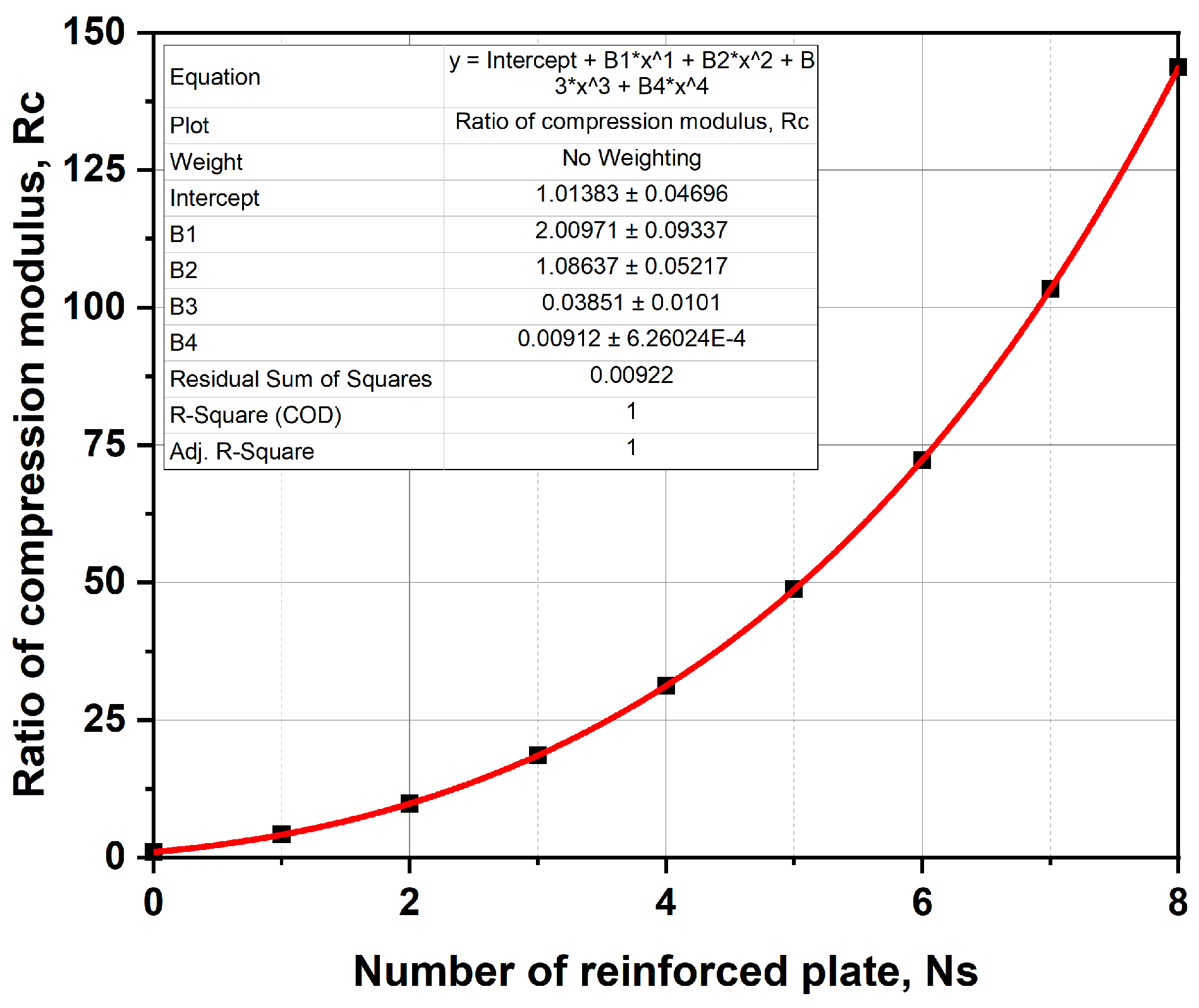 Energies 13 06640 g005