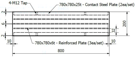 Energies 13 06640 g0a1