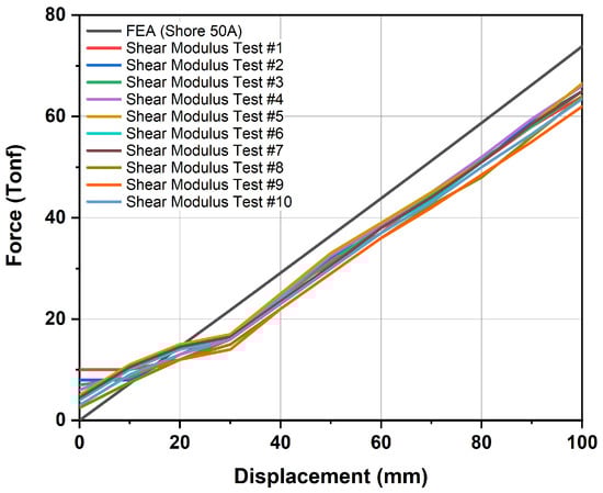 Energies 13 06640 g0a3