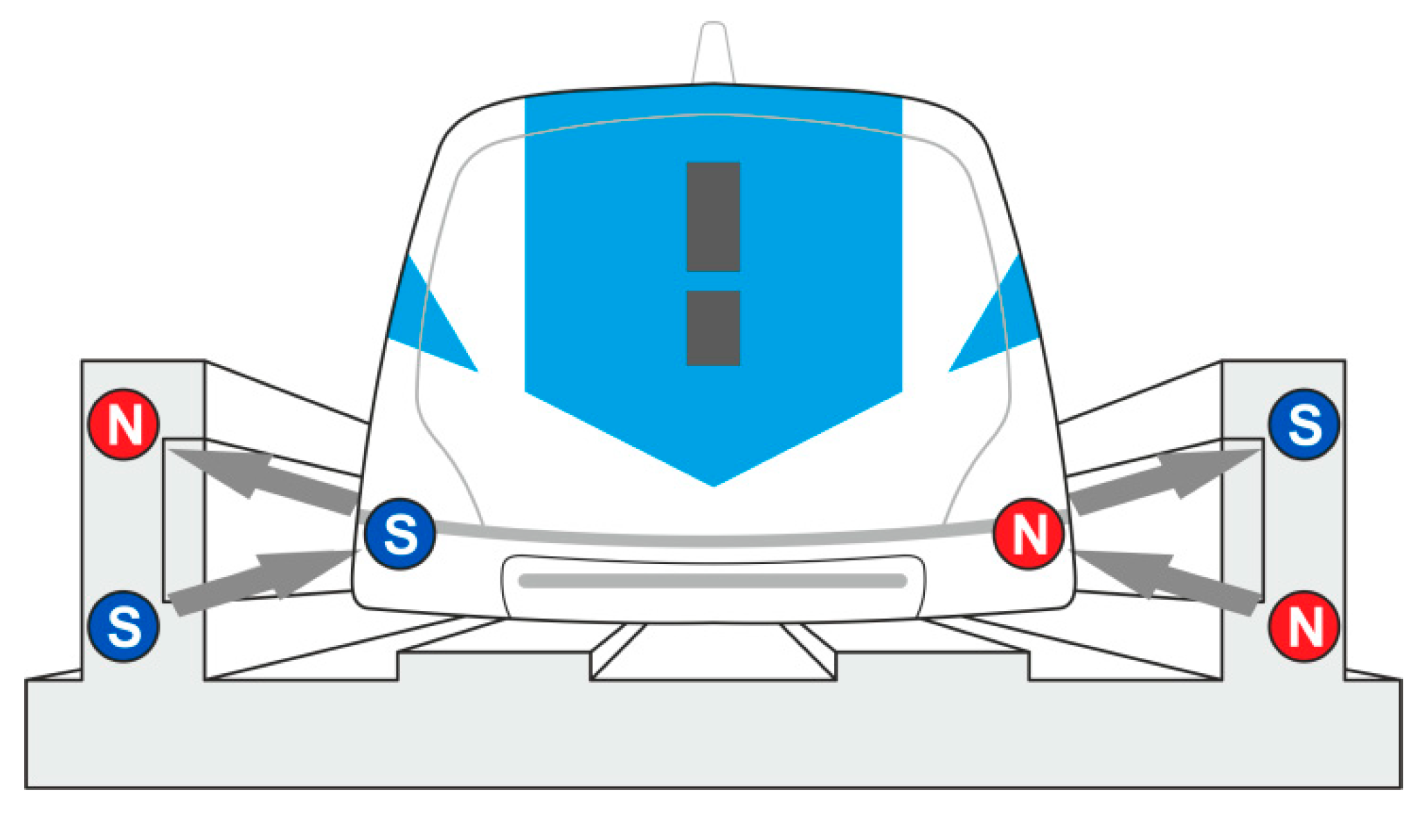 Energies 13 06642 g003