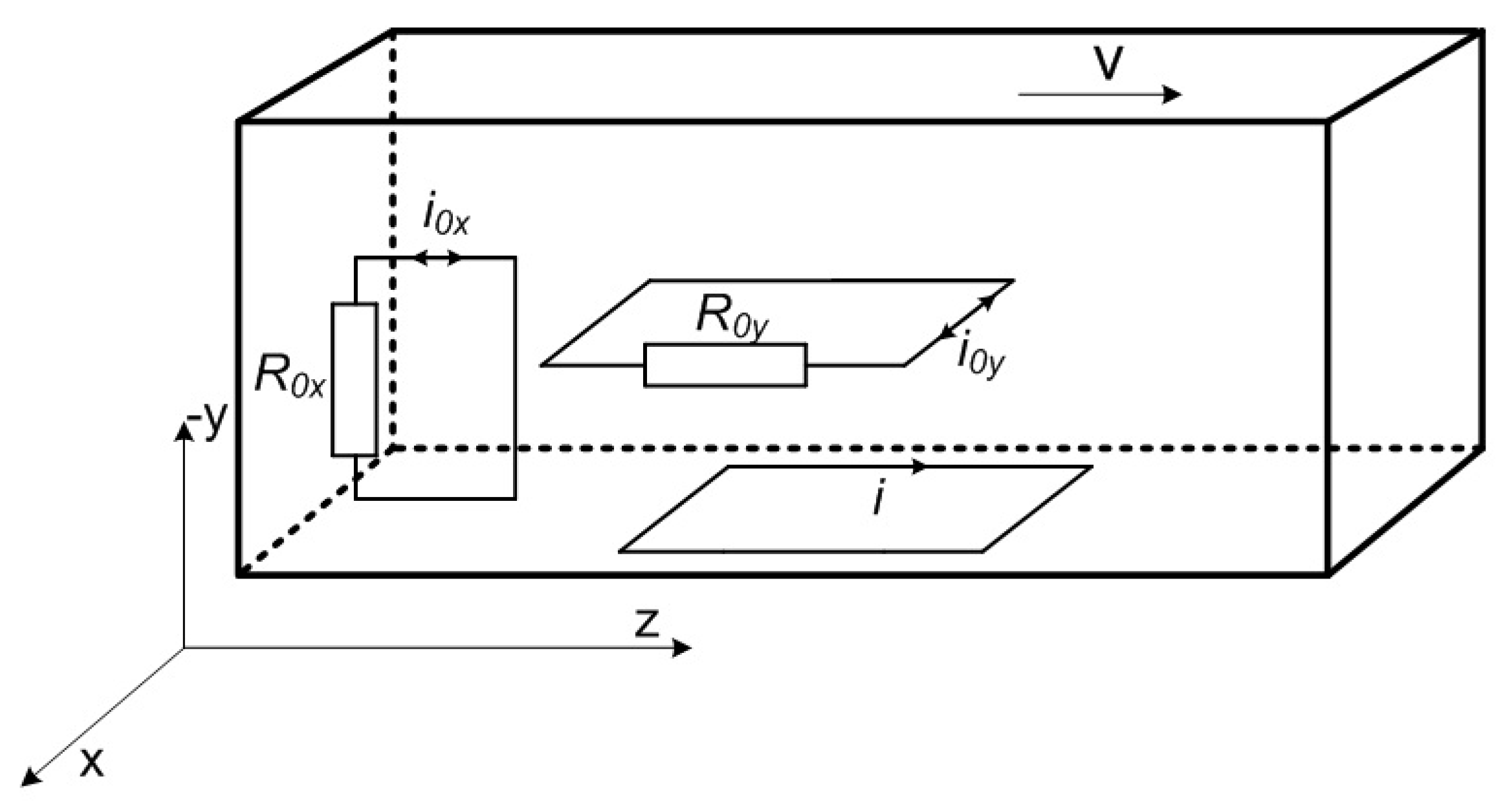Energies 13 06642 g005