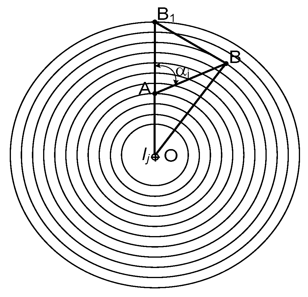 Energies 13 06642 g007