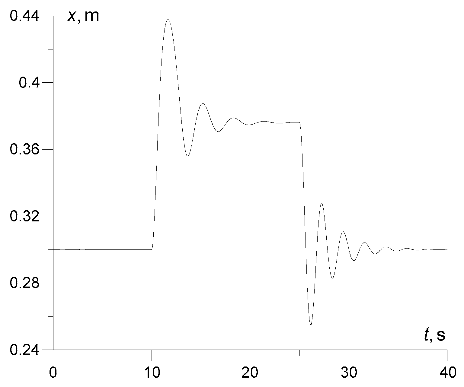 Energies 13 06642 g009