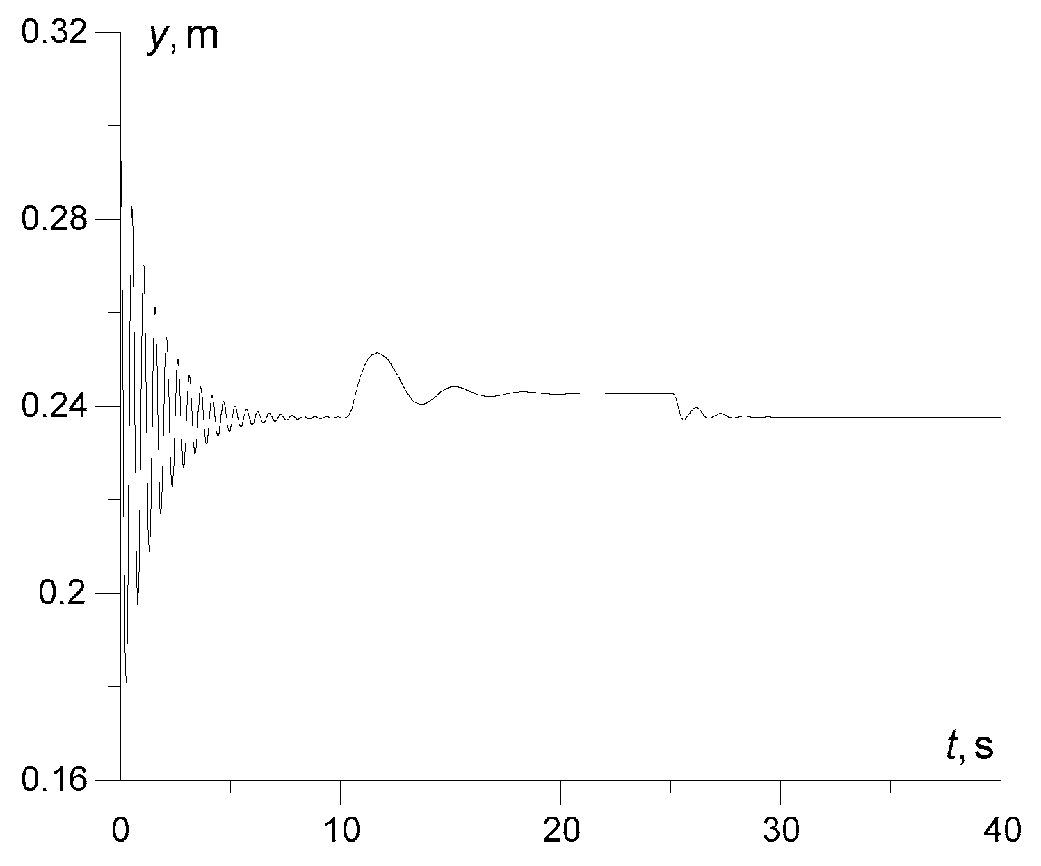 Energies 13 06642 g010