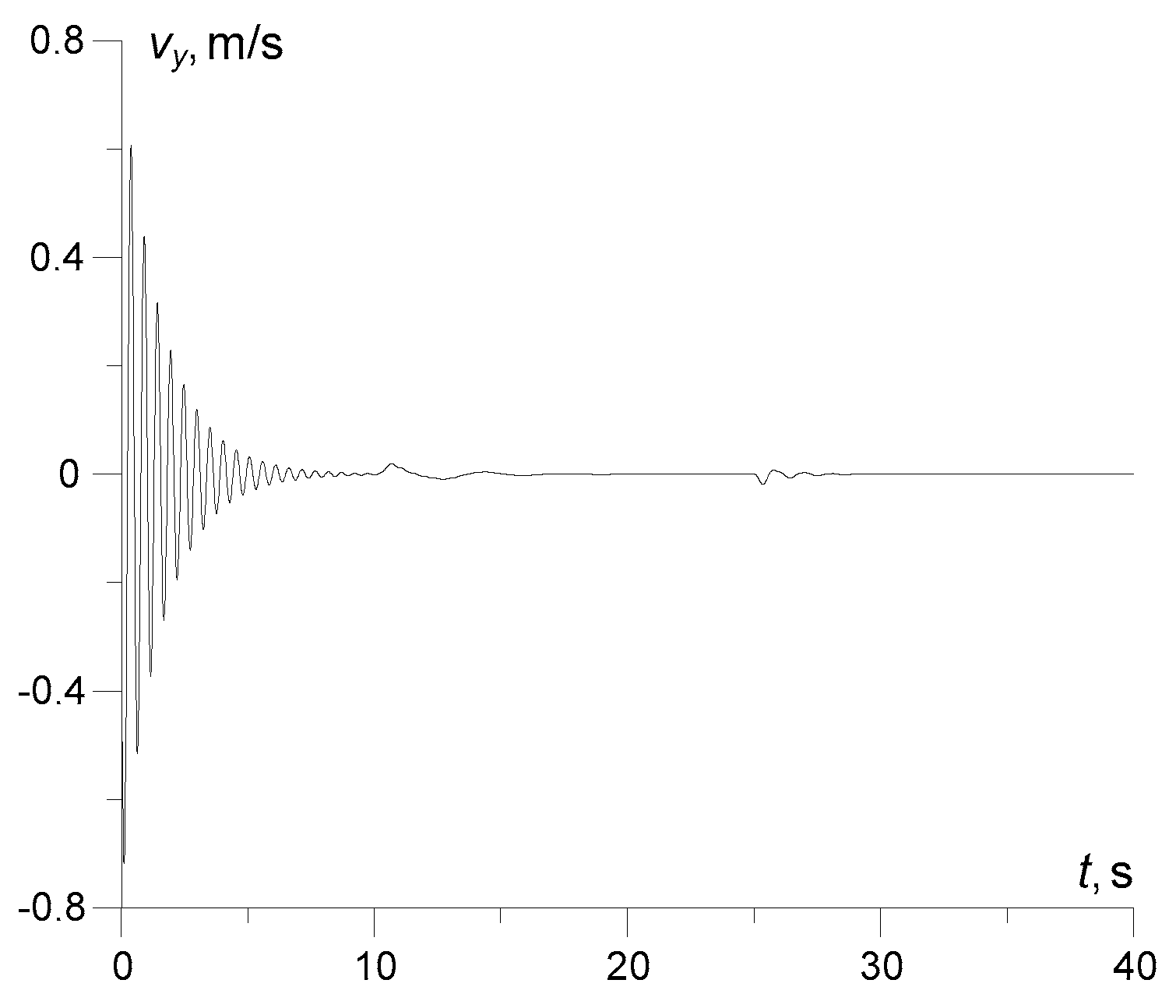 Energies 13 06642 g012