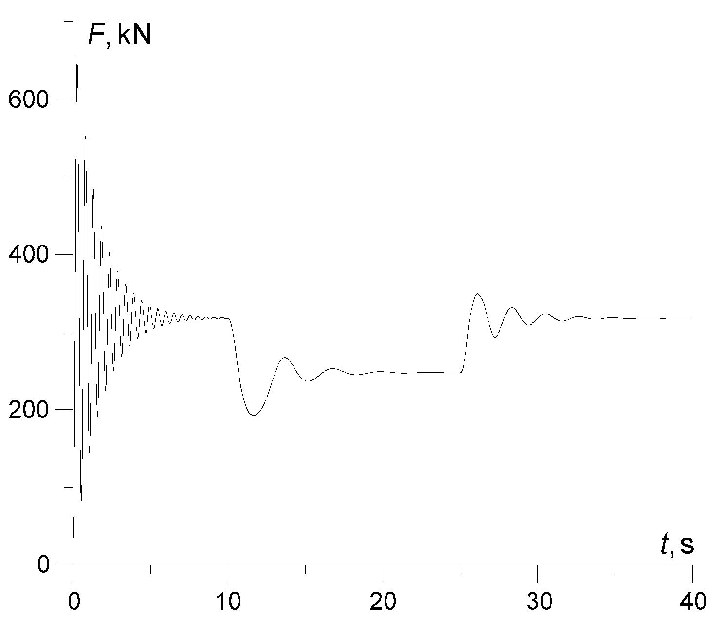 Energies 13 06642 g013