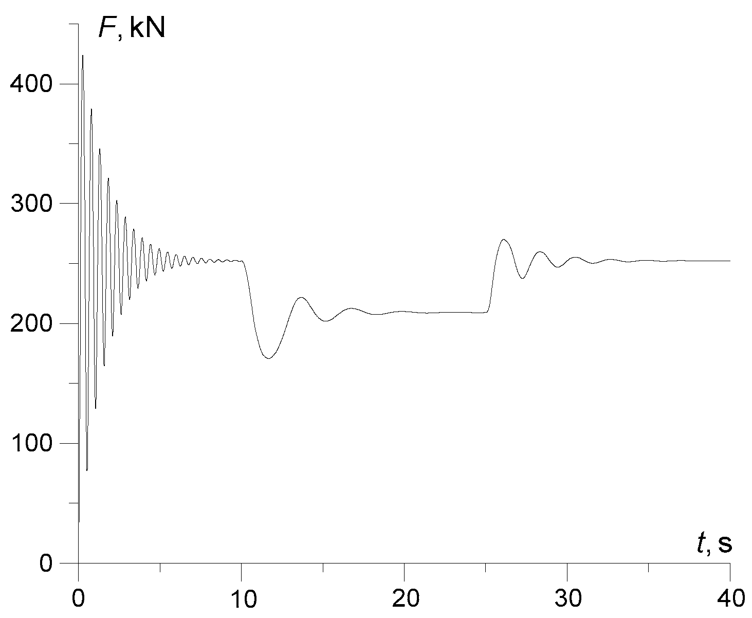 Energies 13 06642 g015