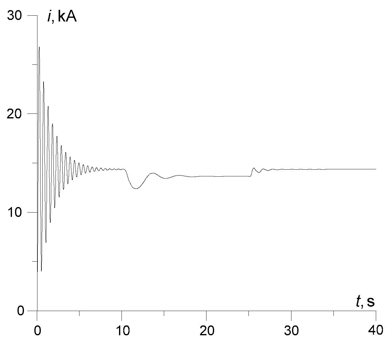 Energies 13 06642 g017