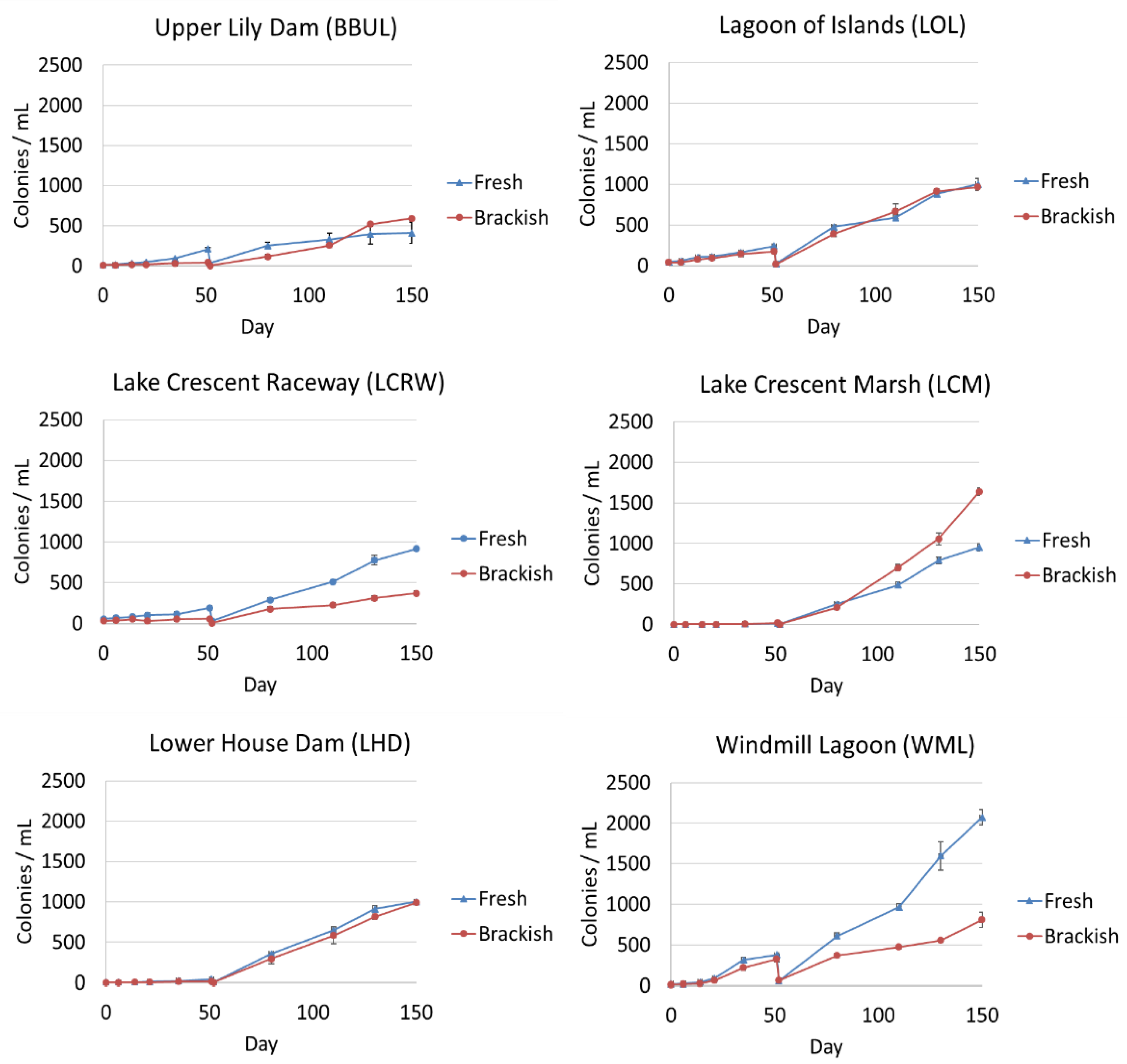Energies 13 06644 g001
