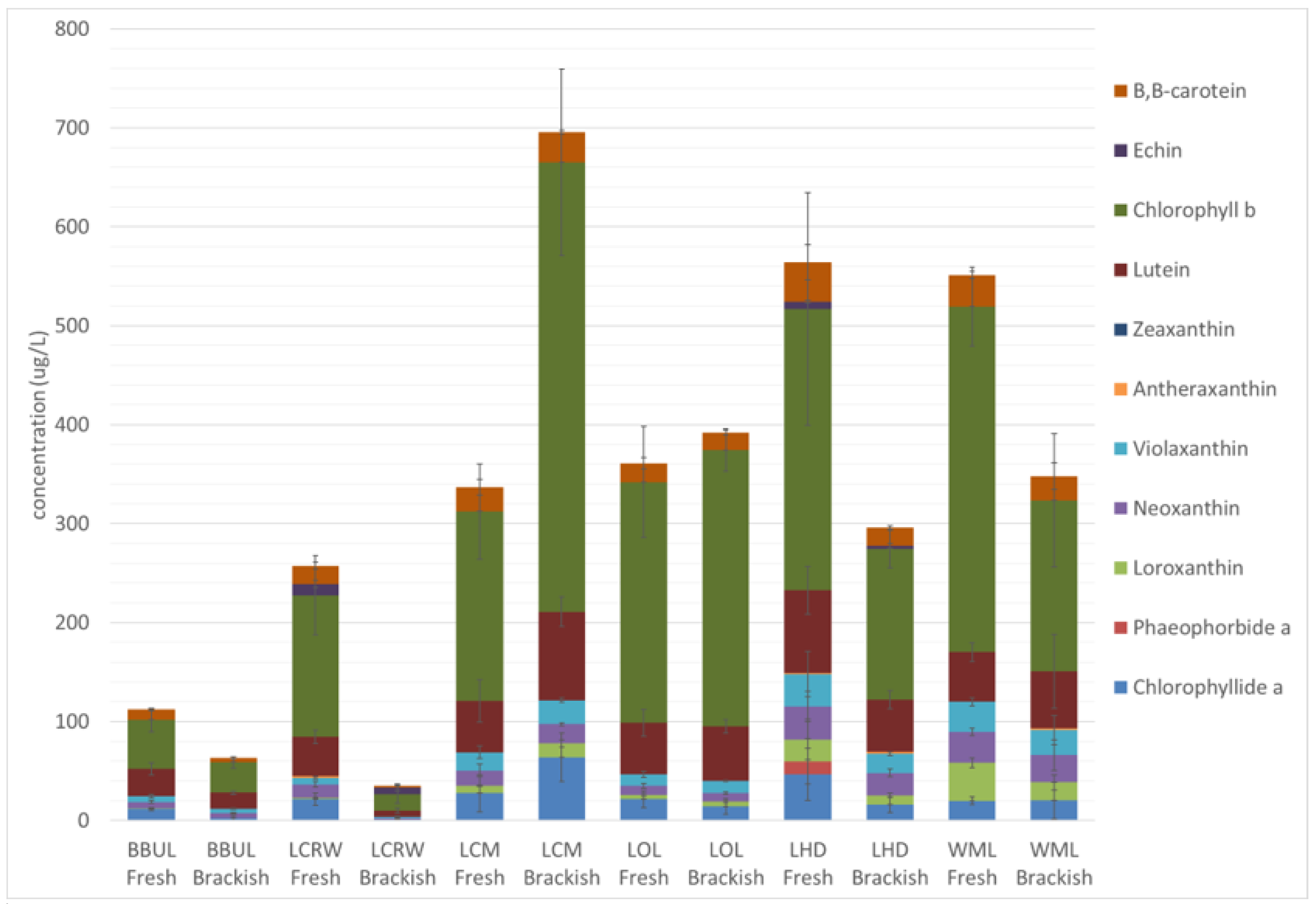 Energies 13 06644 g005