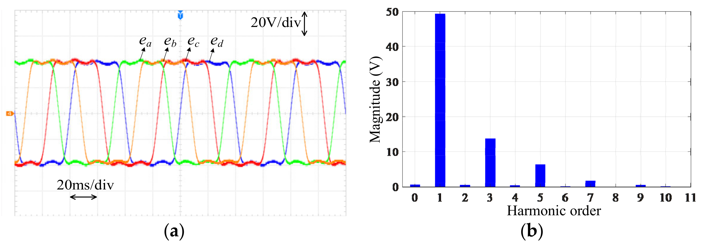 Energies 13 06645 g004