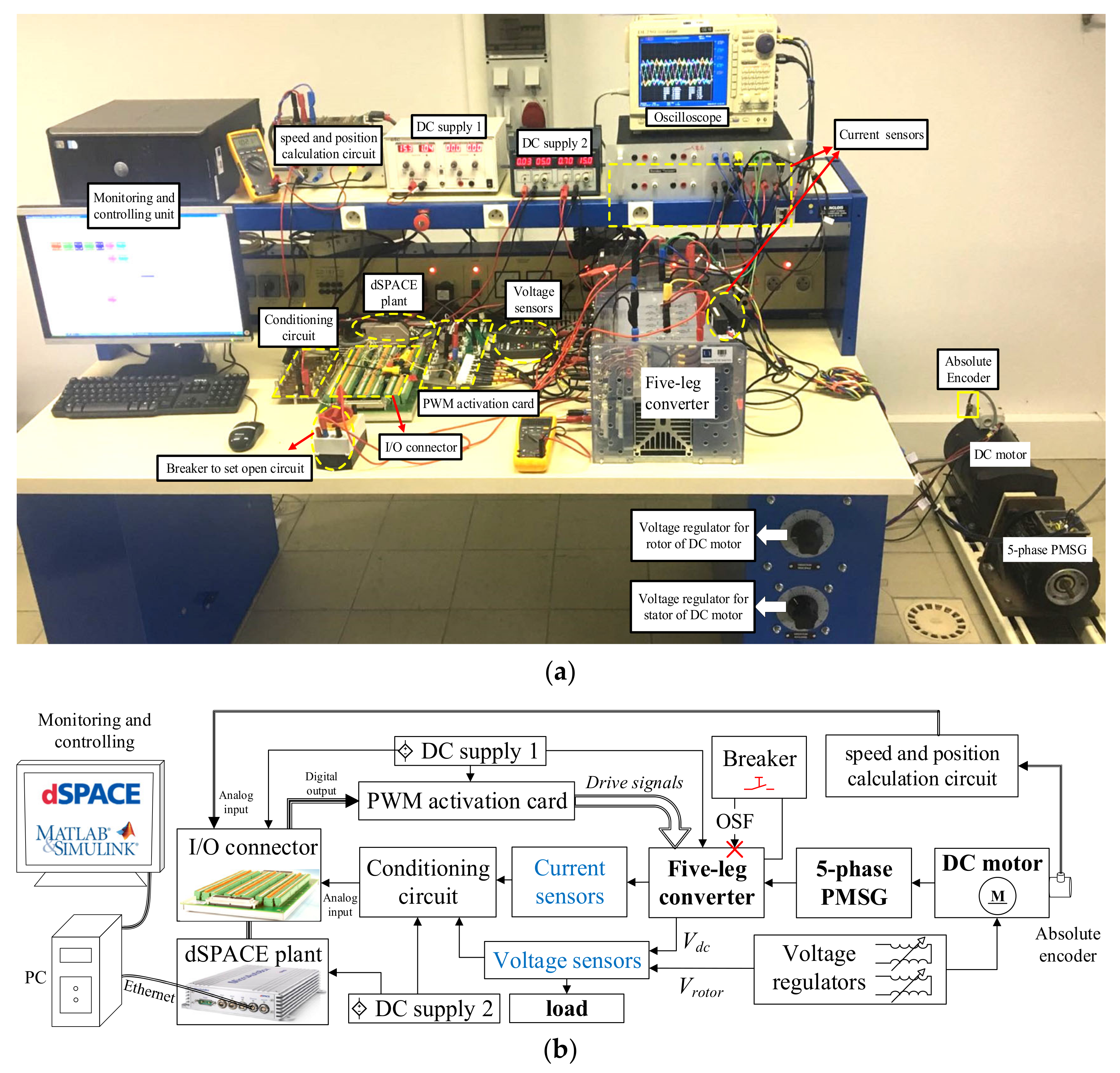 Energies 13 06645 g009