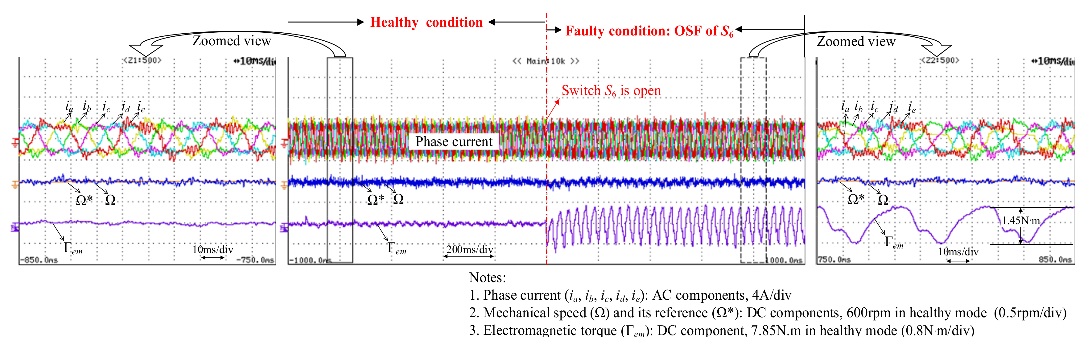 Energies 13 06645 g011