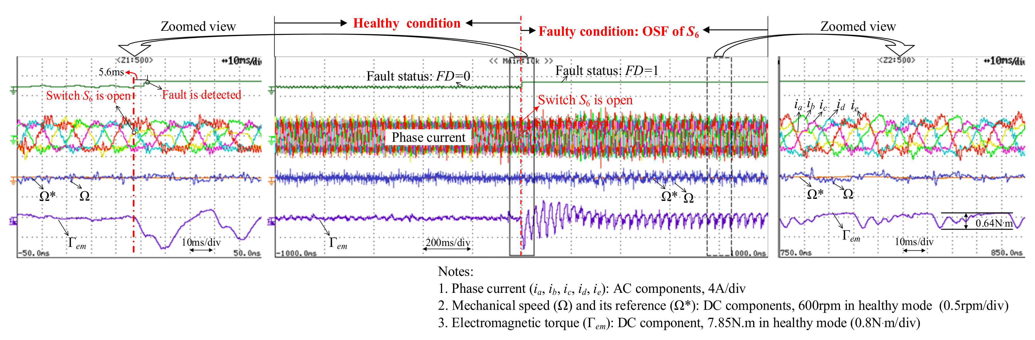 Energies 13 06645 g012
