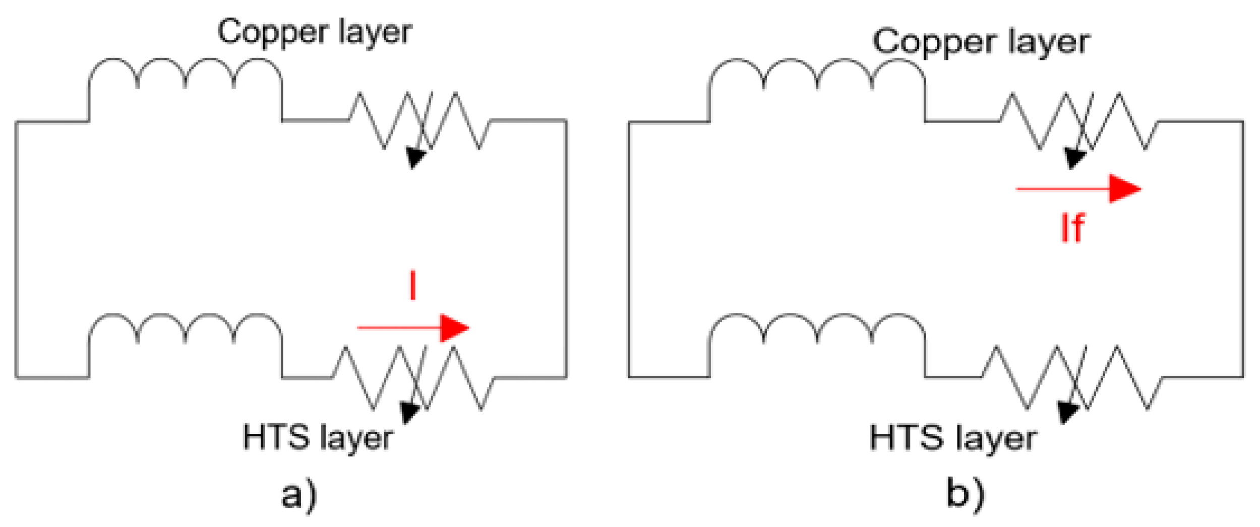 Energies 13 06646 g003 Energies 13 06646 g003
