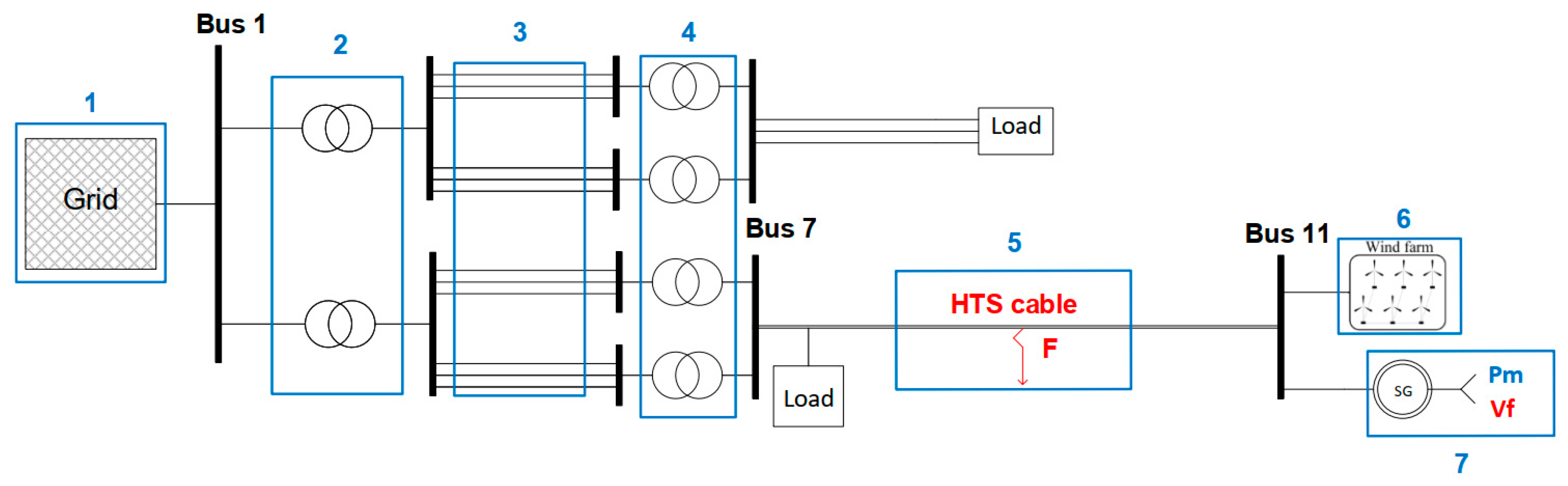 Energies 13 06646 g006 Energies 13 06646 g006
