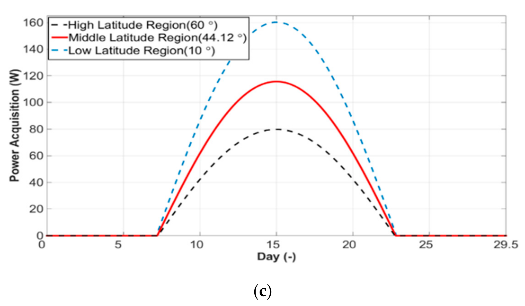 Energies 13 06652 g001b