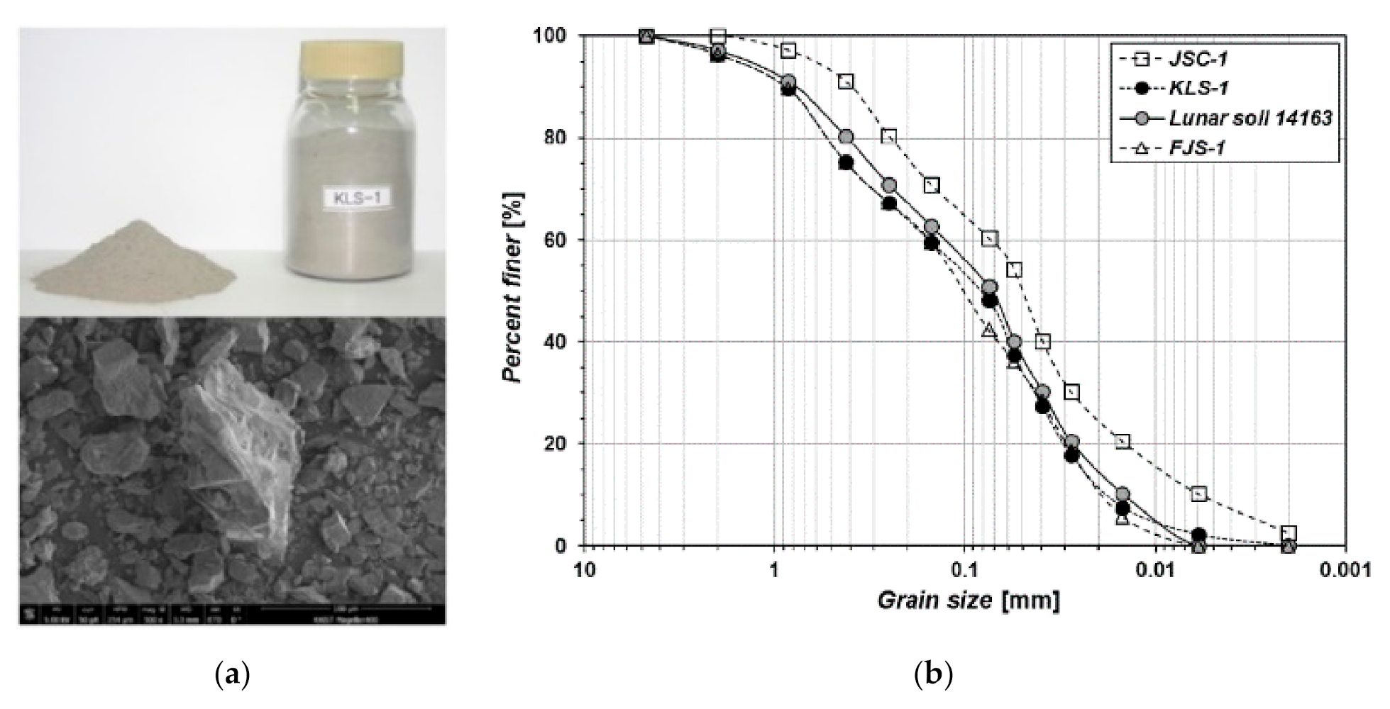 Energies 13 06652 g002