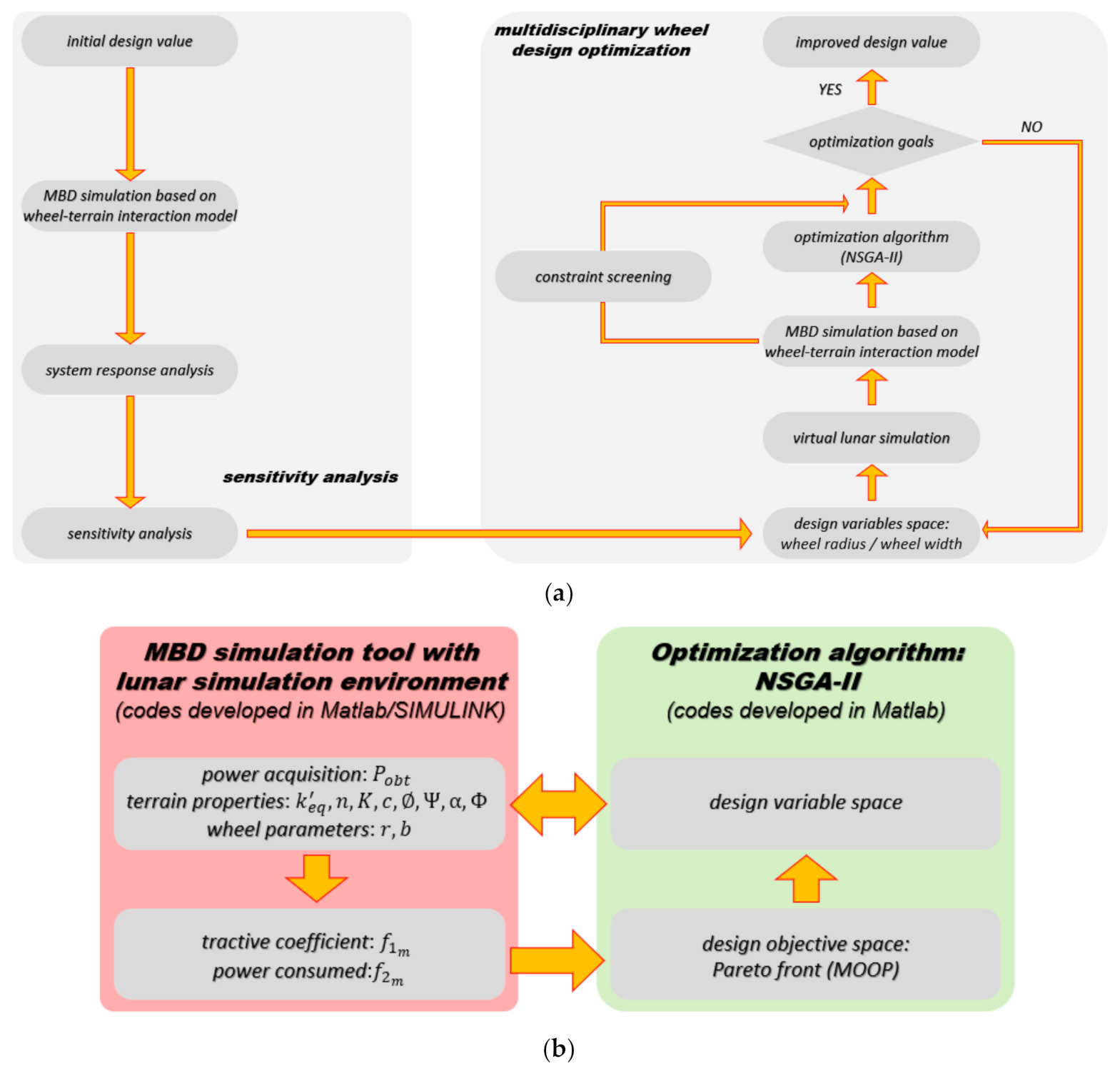 Energies 13 06652 g008