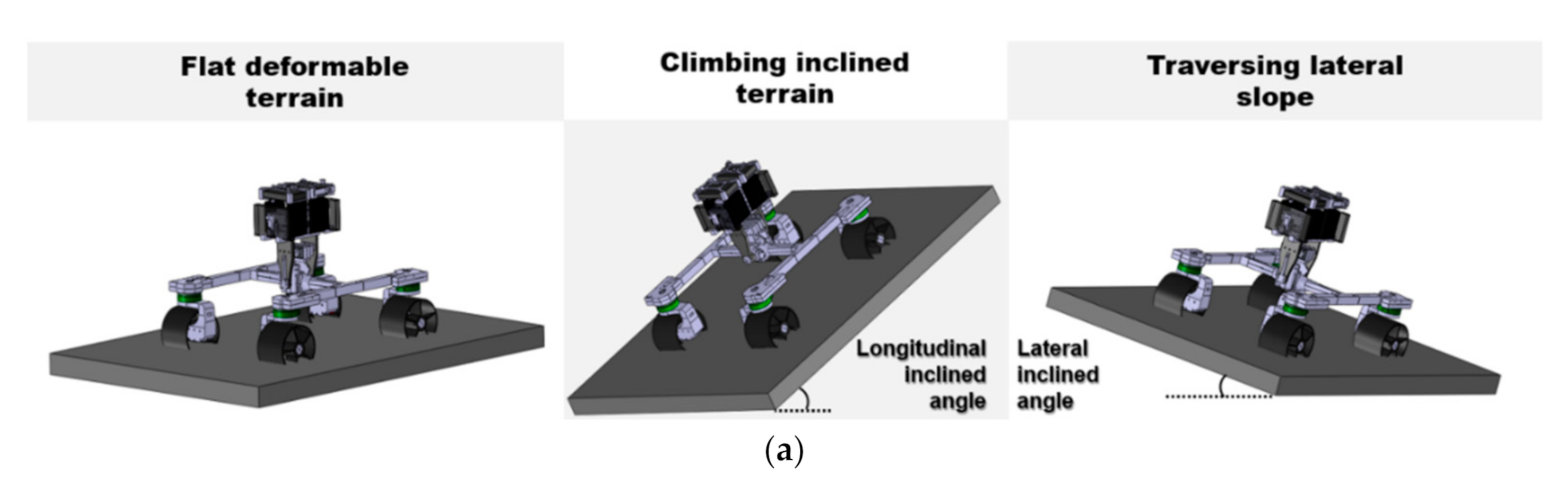Energies 13 06652 g013a
