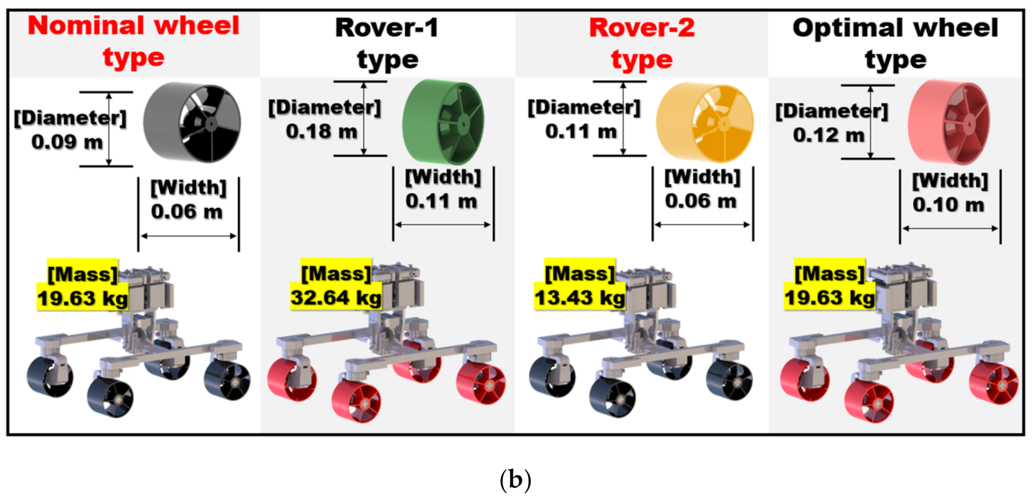 Energies 13 06652 g013b