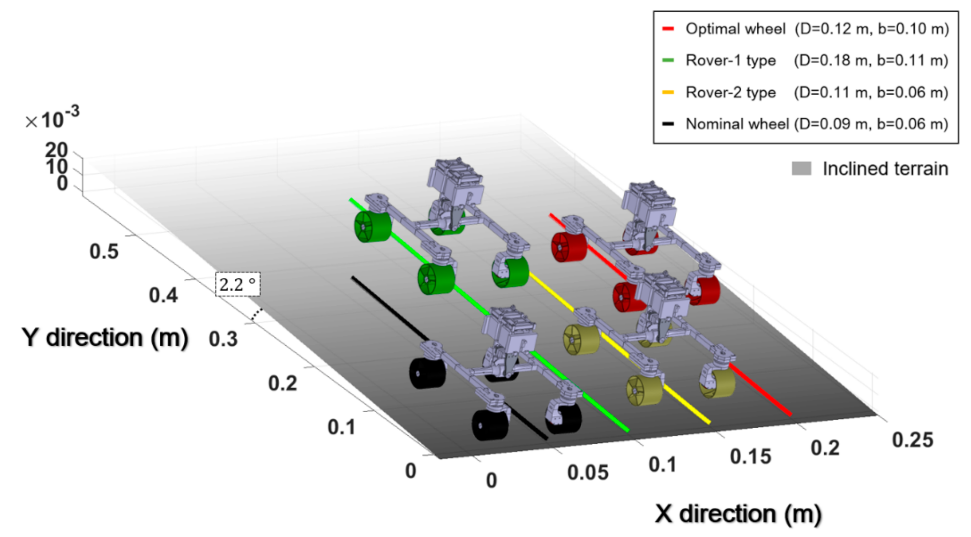 Energies 13 06652 g016