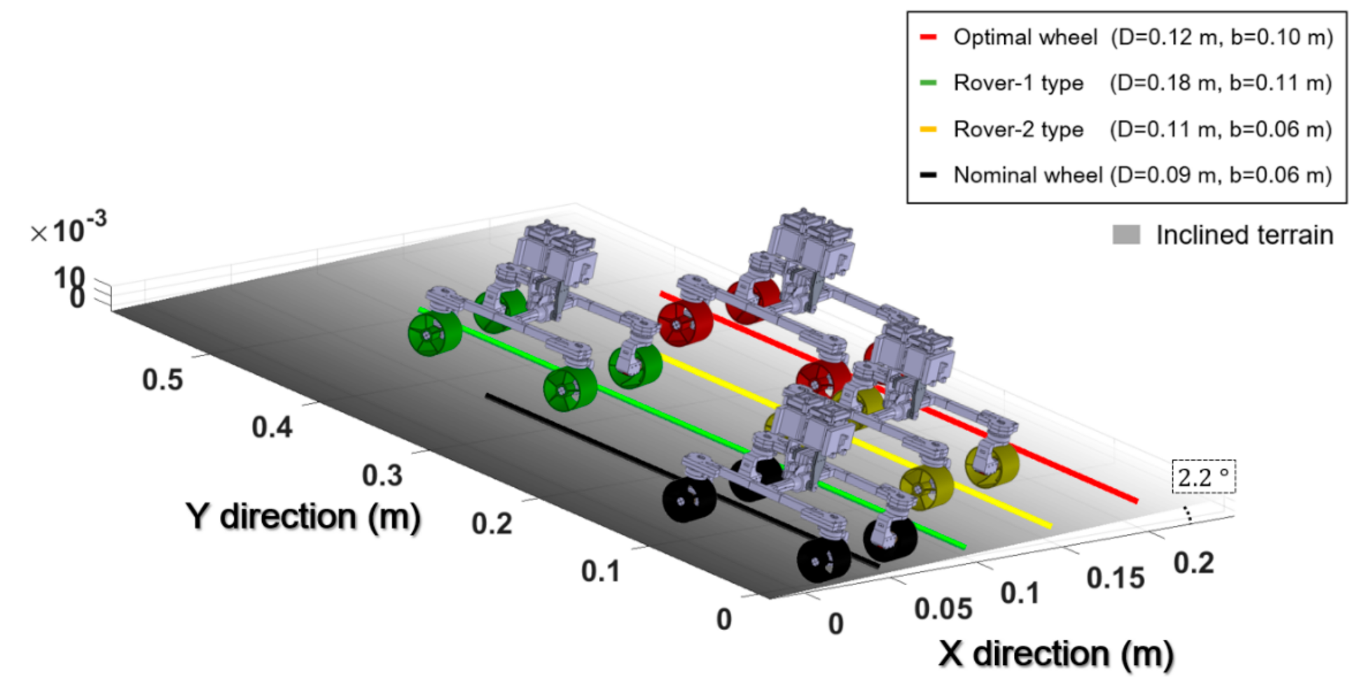 Energies 13 06652 g017