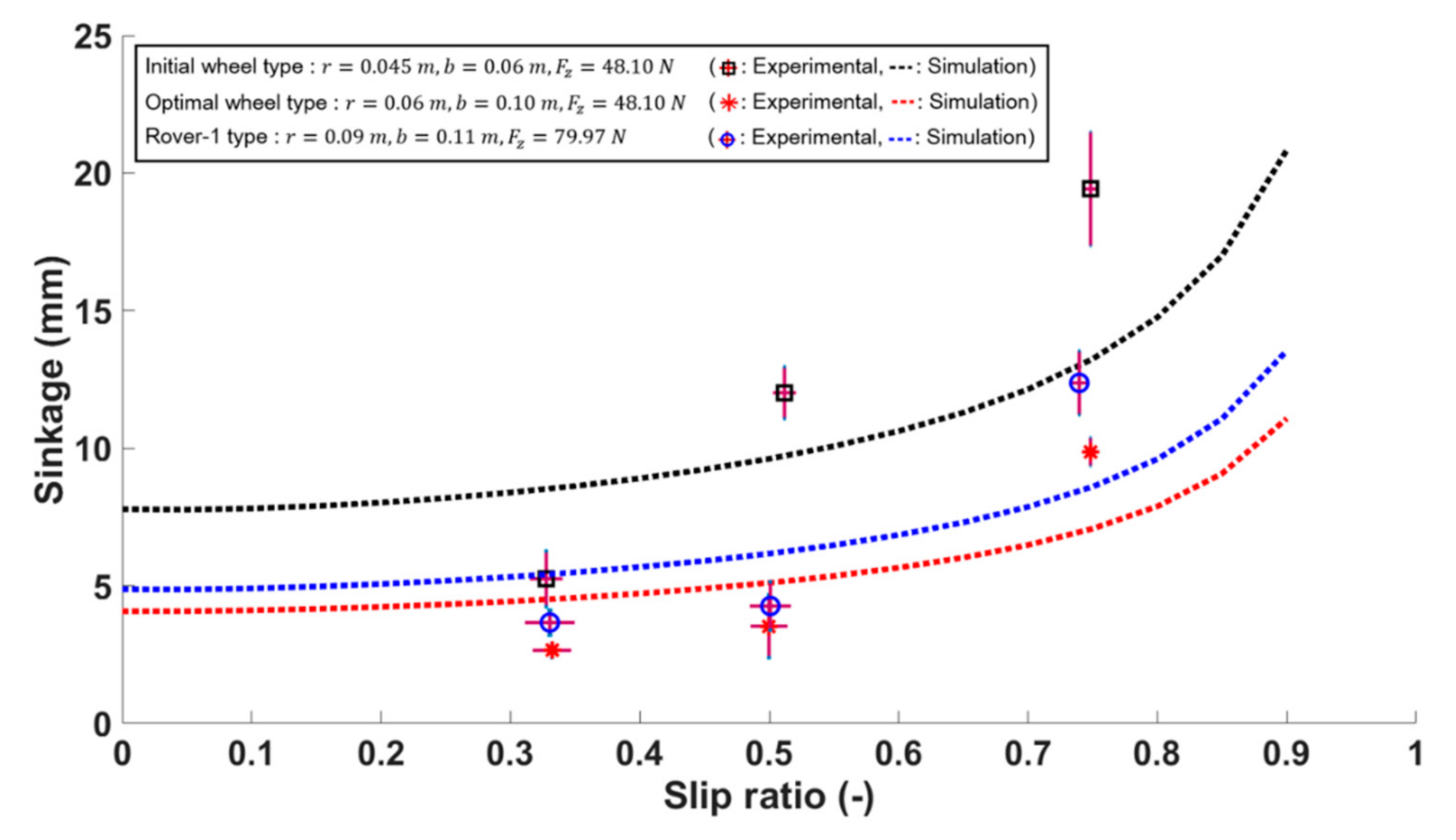 Energies 13 06652 g019