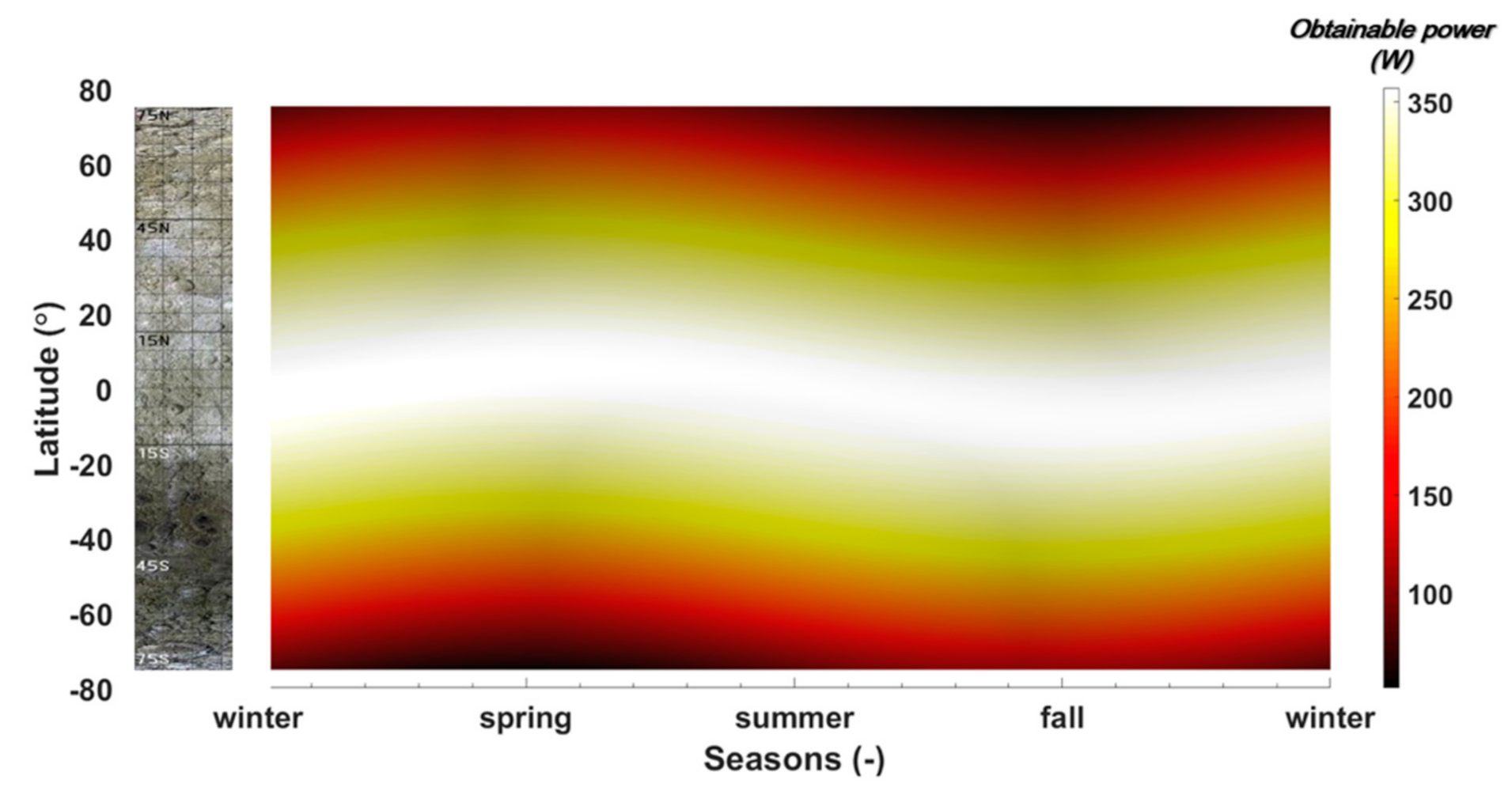 Energies 13 06652 g022