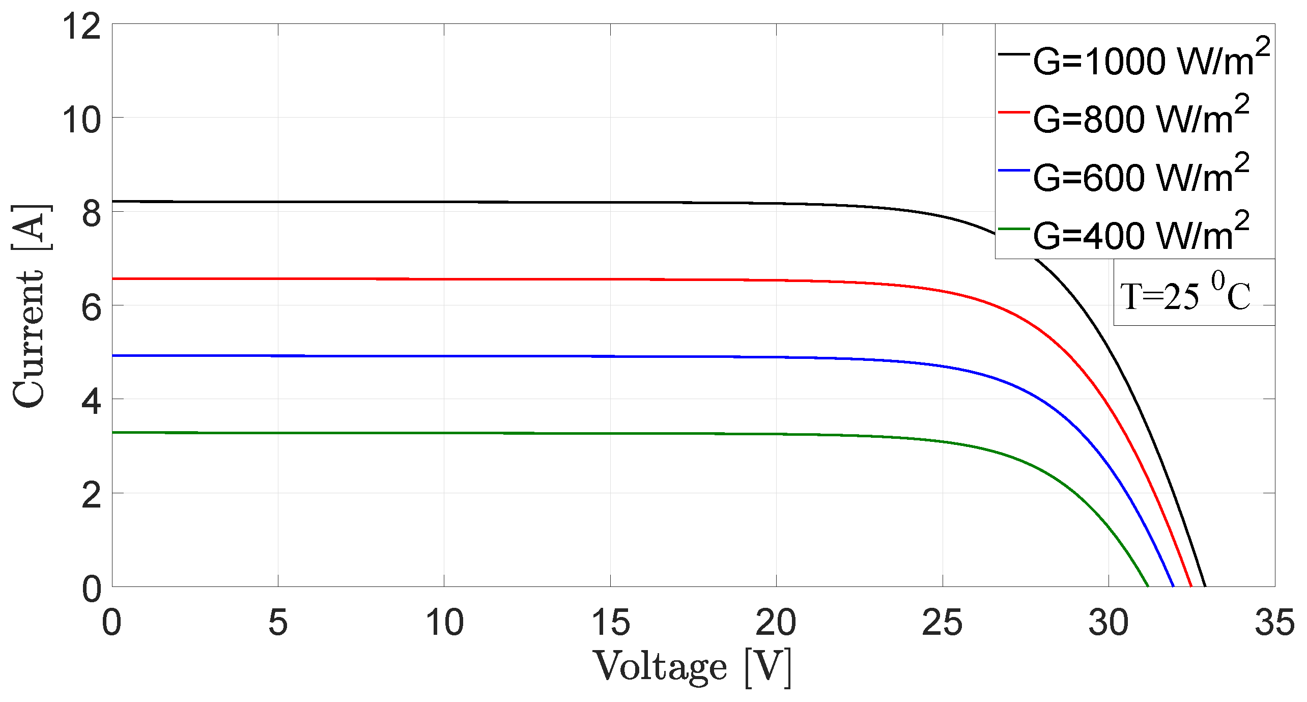 Energies 13 06656 g002