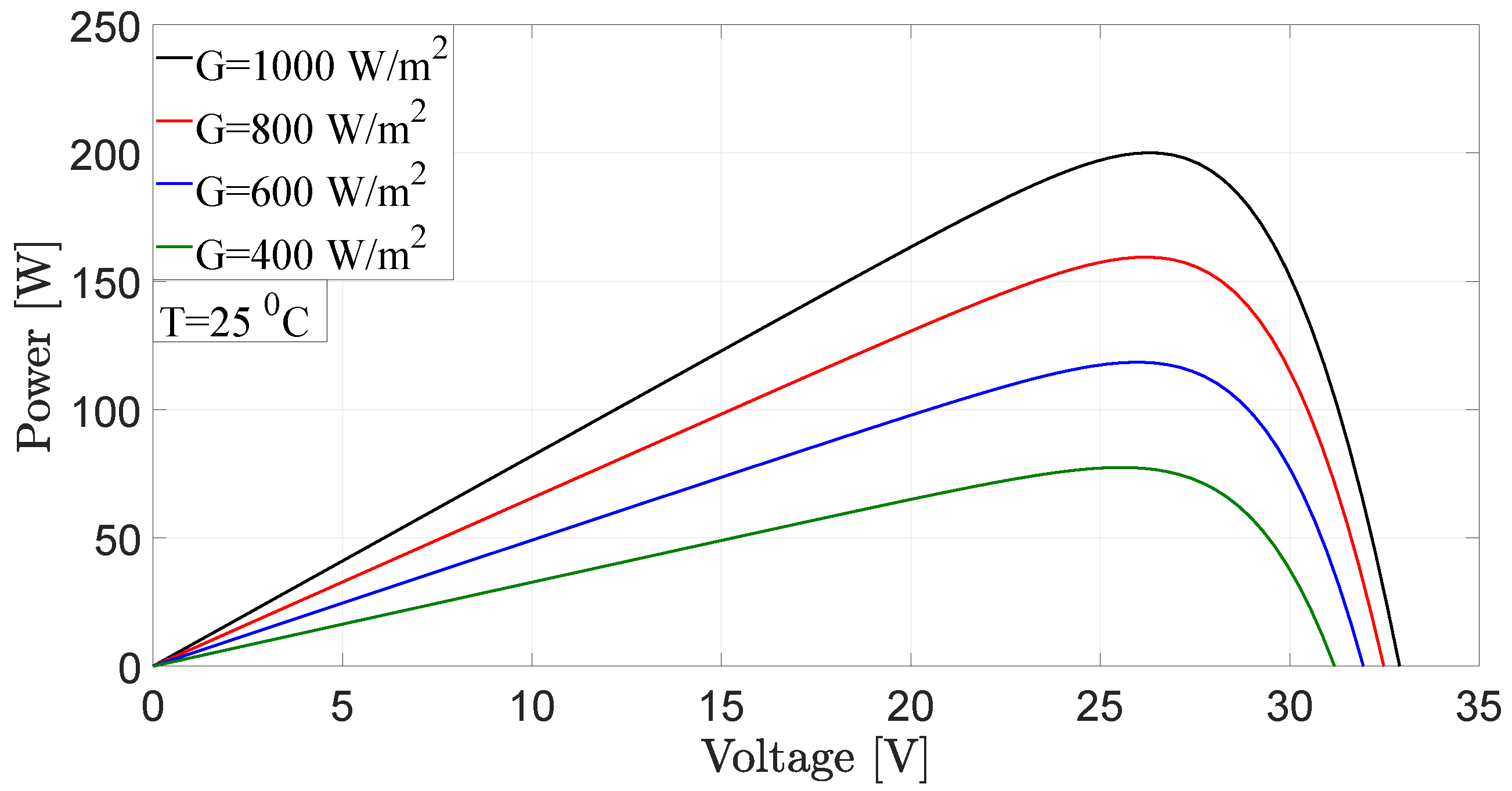 Energies 13 06656 g003