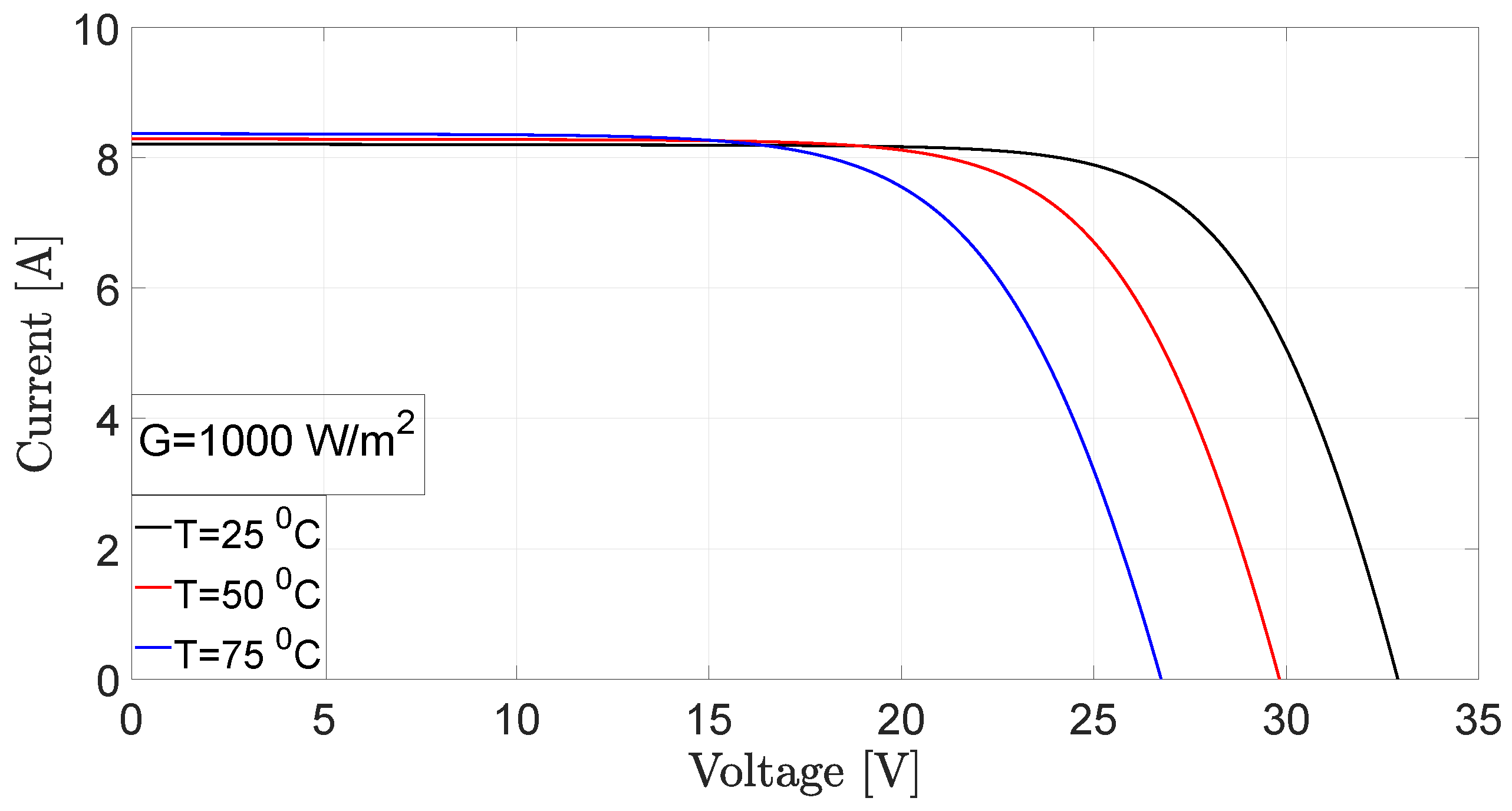 Energies 13 06656 g004