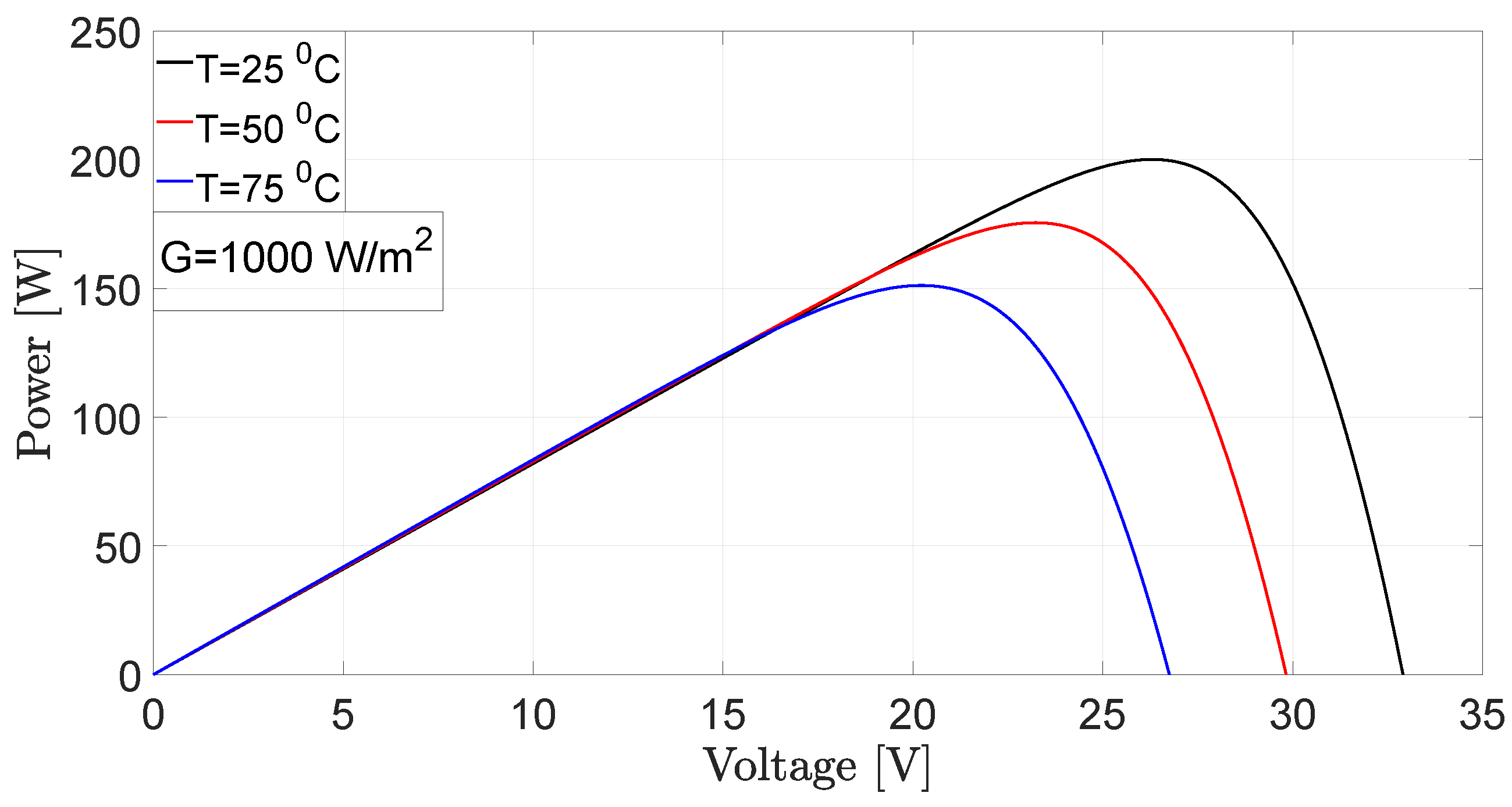 Energies 13 06656 g005