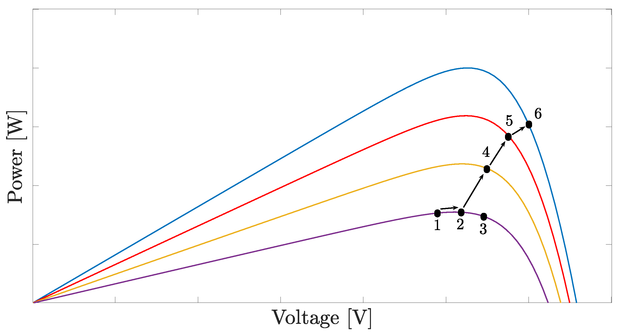 Energies 13 06656 g007