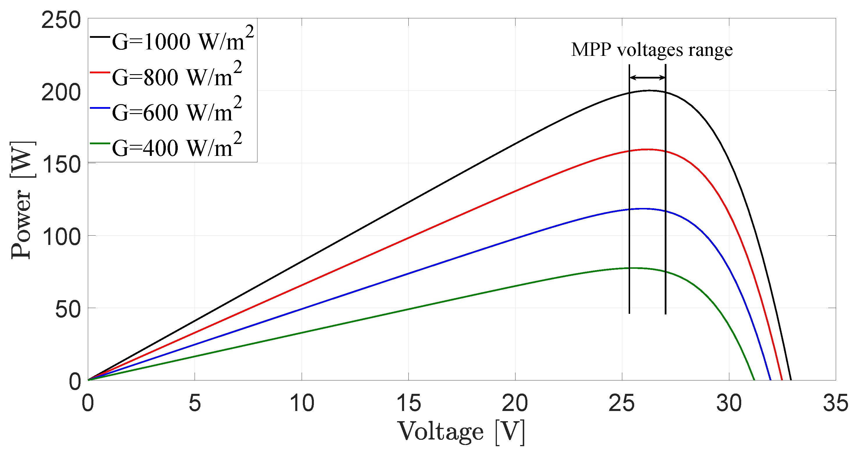 Energies 13 06656 g009