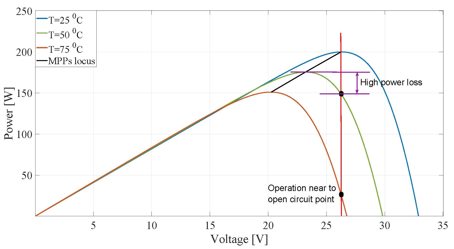 Energies 13 06656 g010
