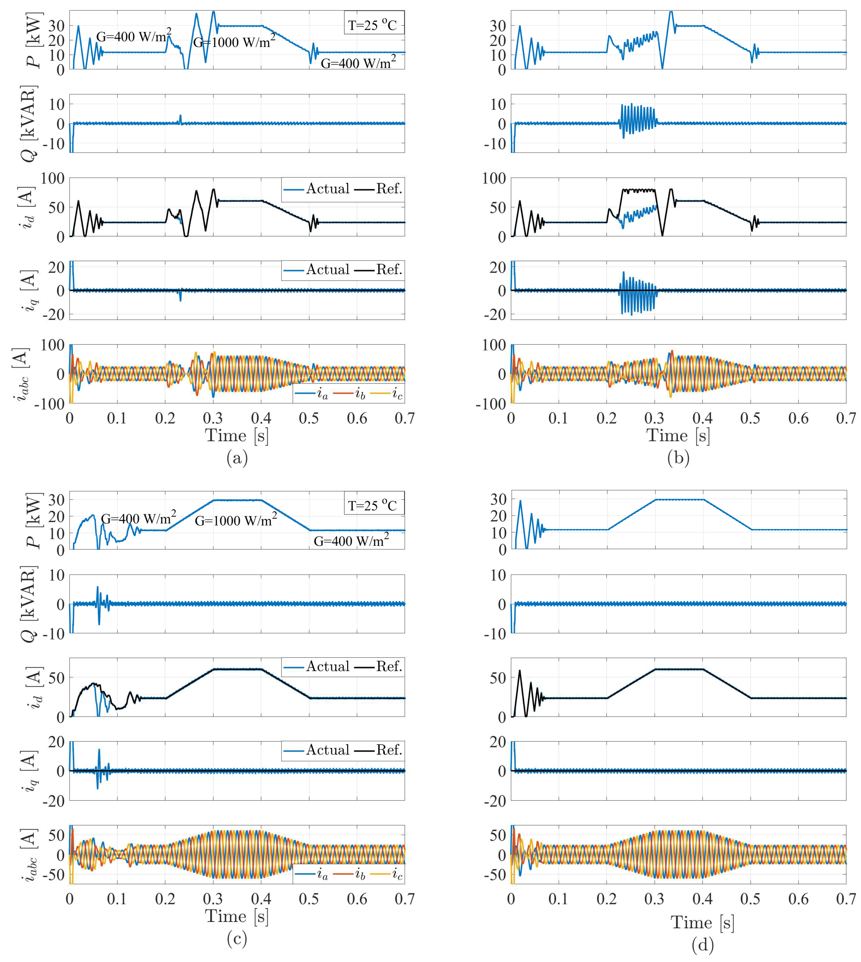 Energies 13 06656 g016