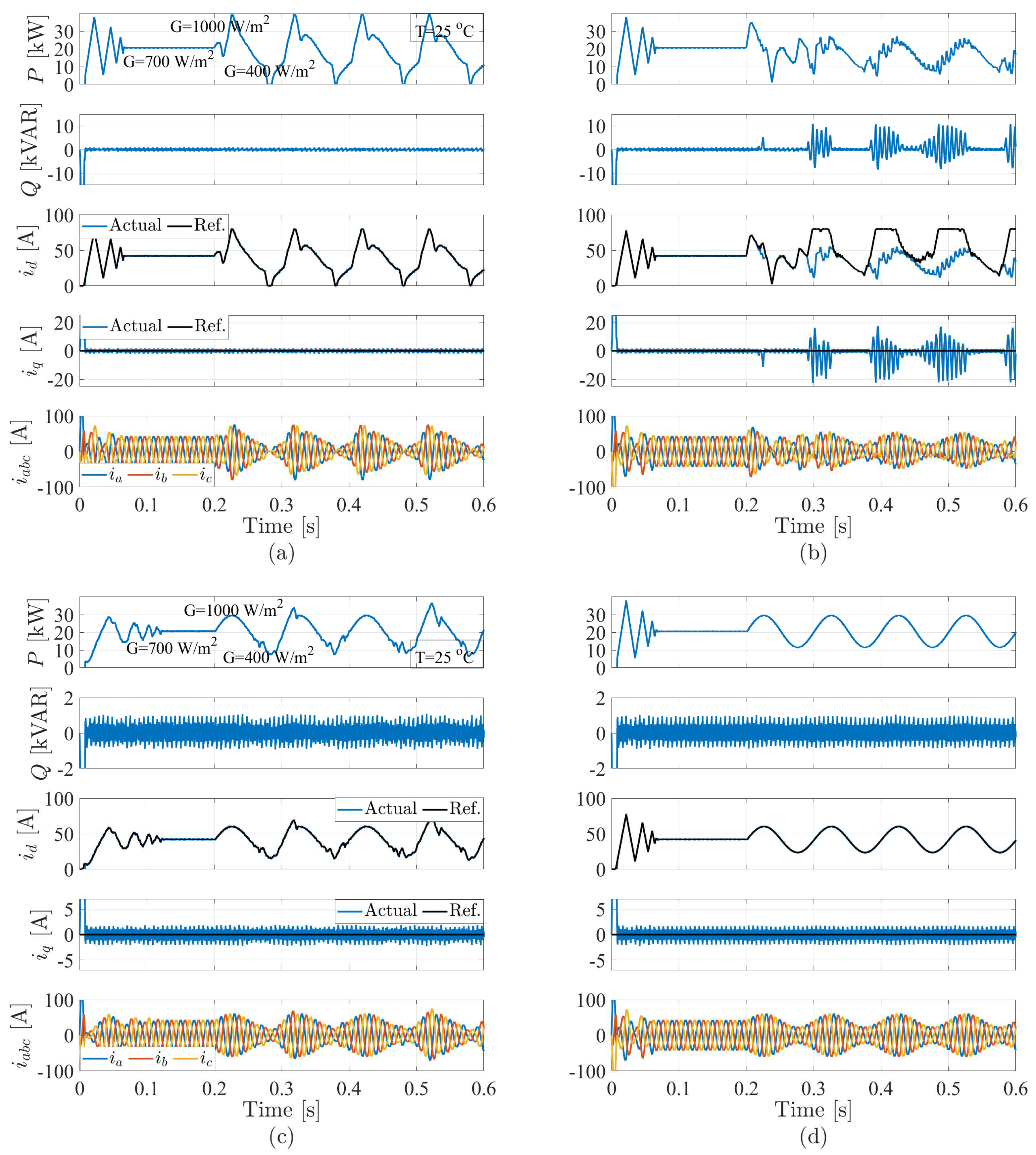 Energies 13 06656 g019