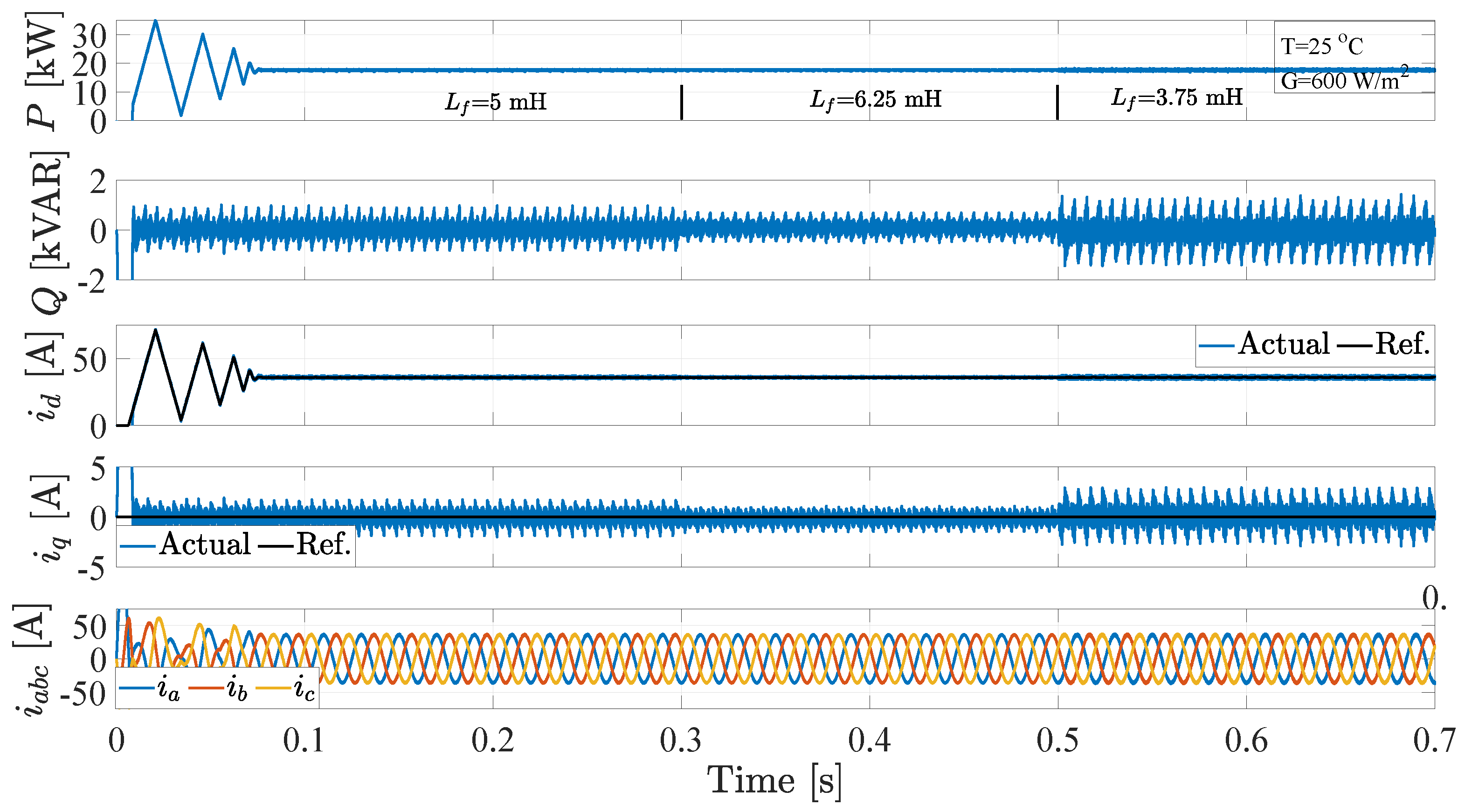 Energies 13 06656 g022