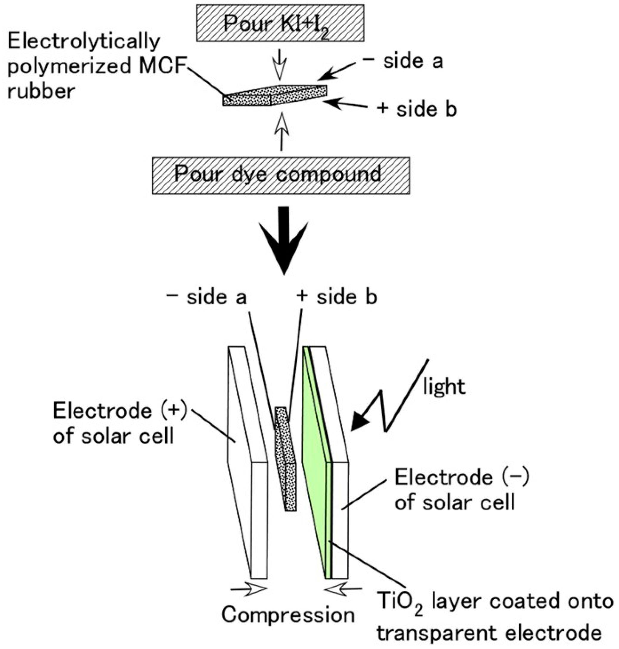 Energies 13 06658 g0a1 Energies 13 06658 g0a1