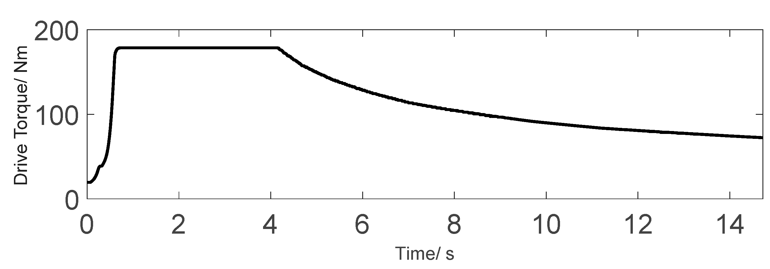 Energies 13 06659 g004